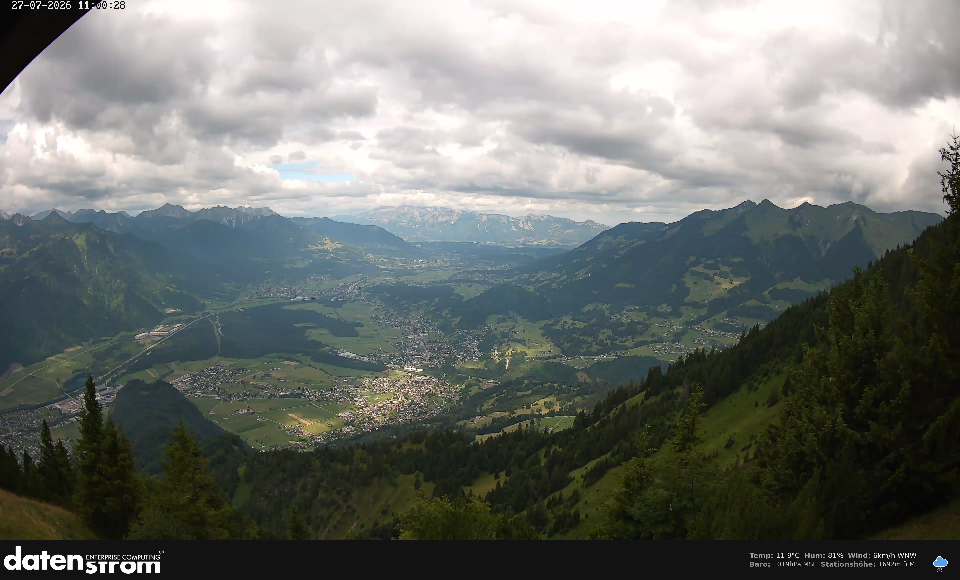 Bludenz - Walgau