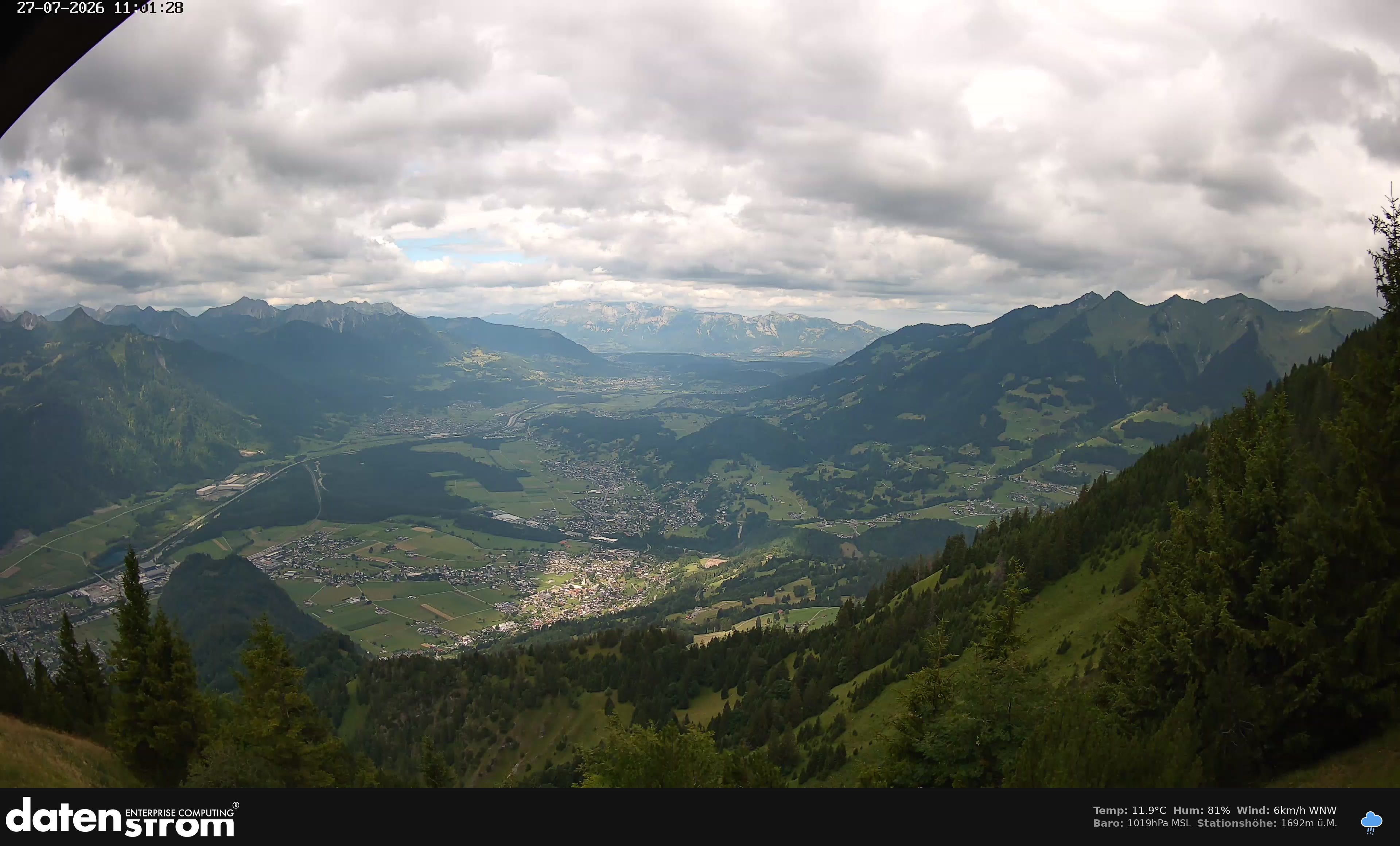 Bludenz - Walgau
