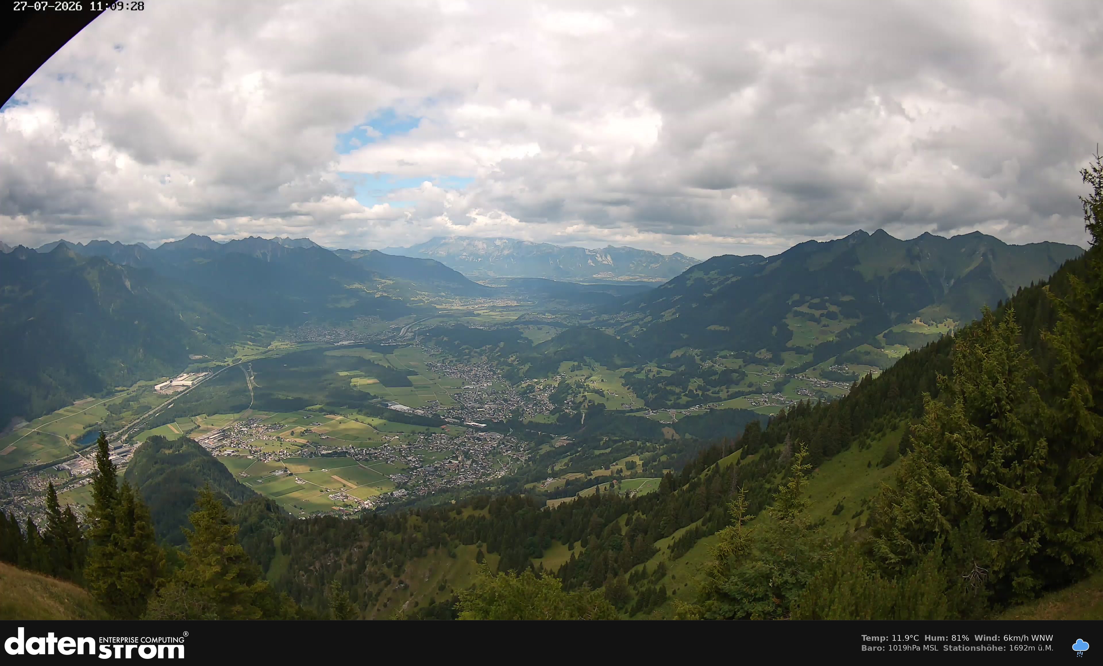 Bludenz - Walgau