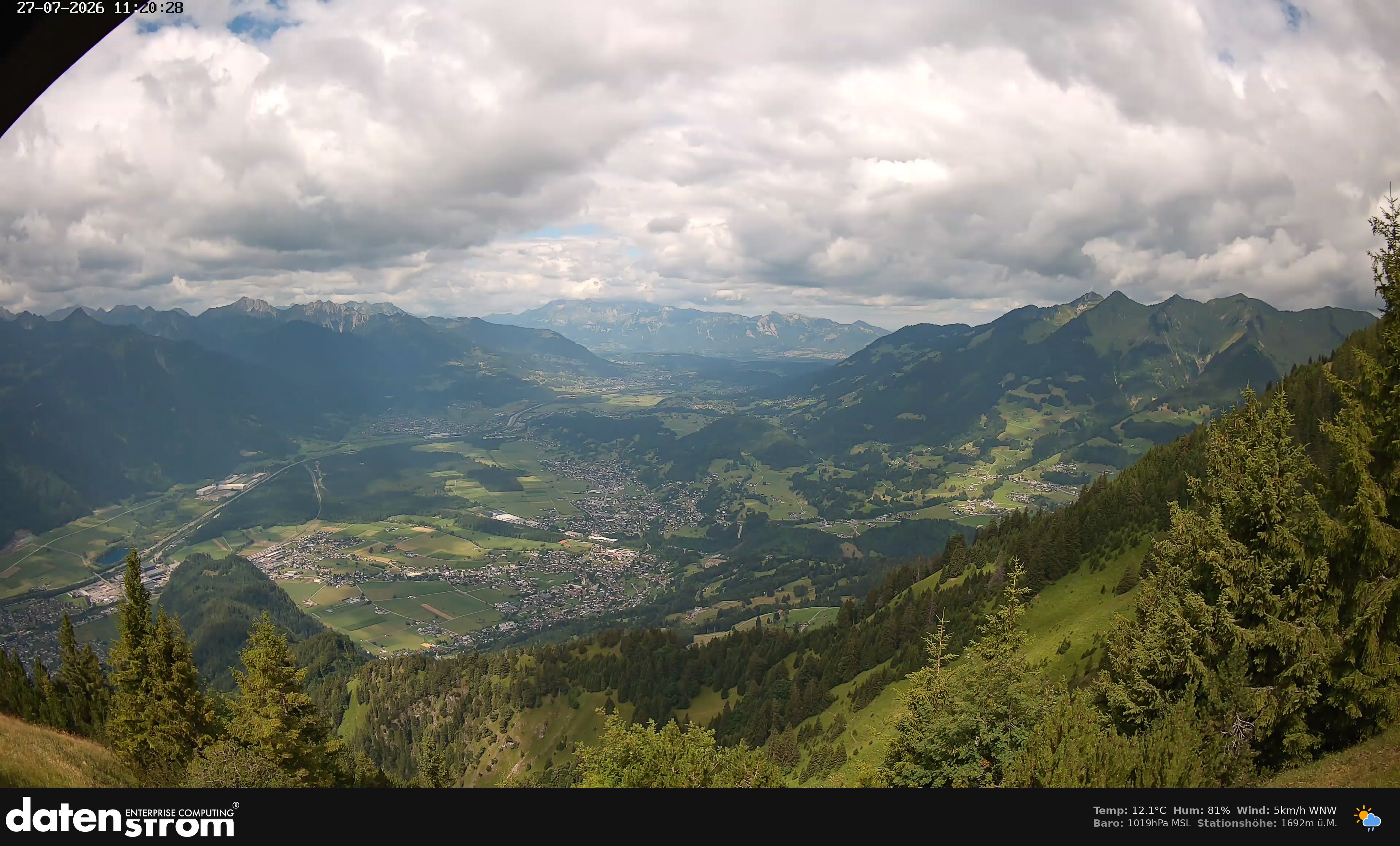 Bludenz - Walgau