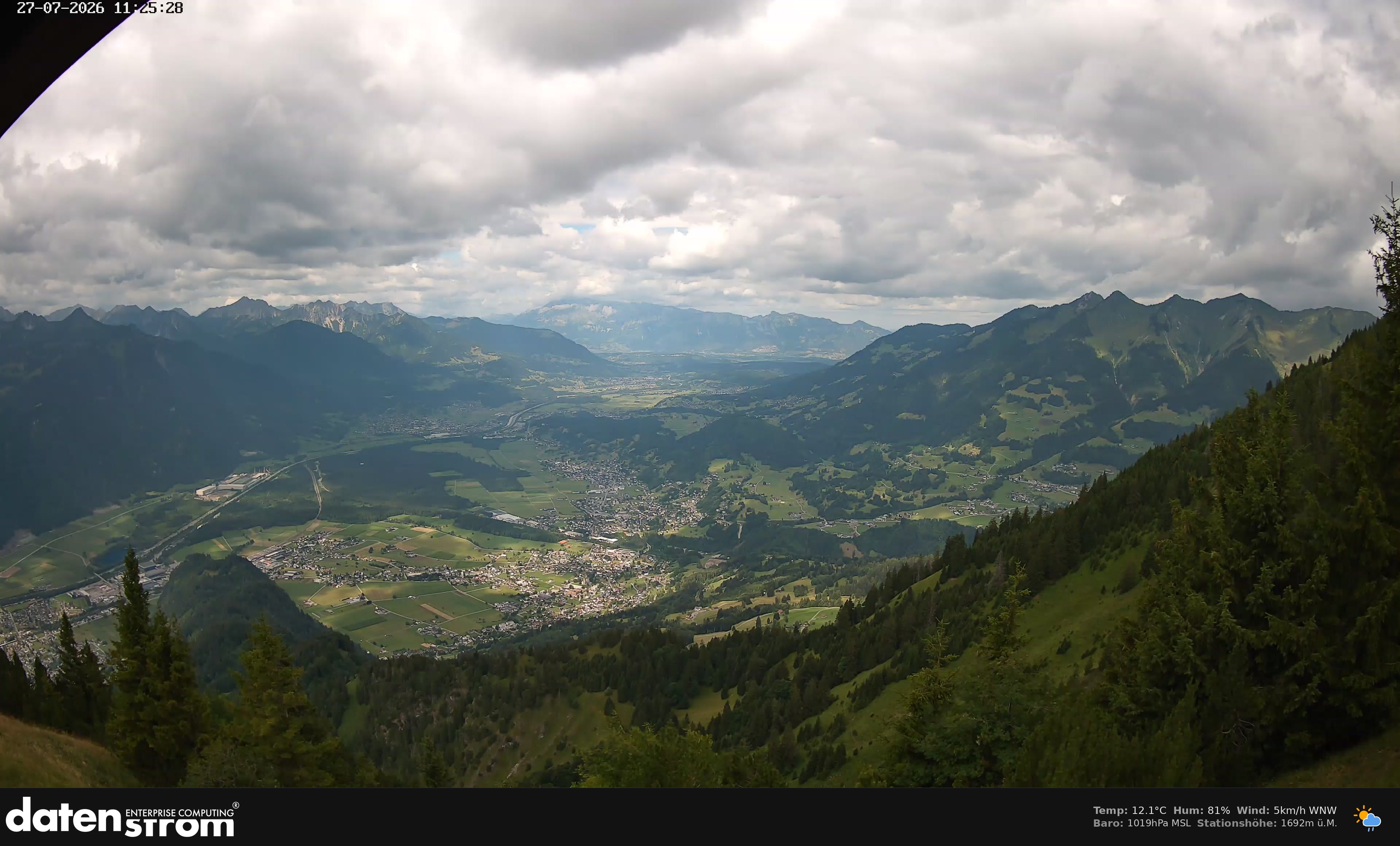 Bludenz - Walgau