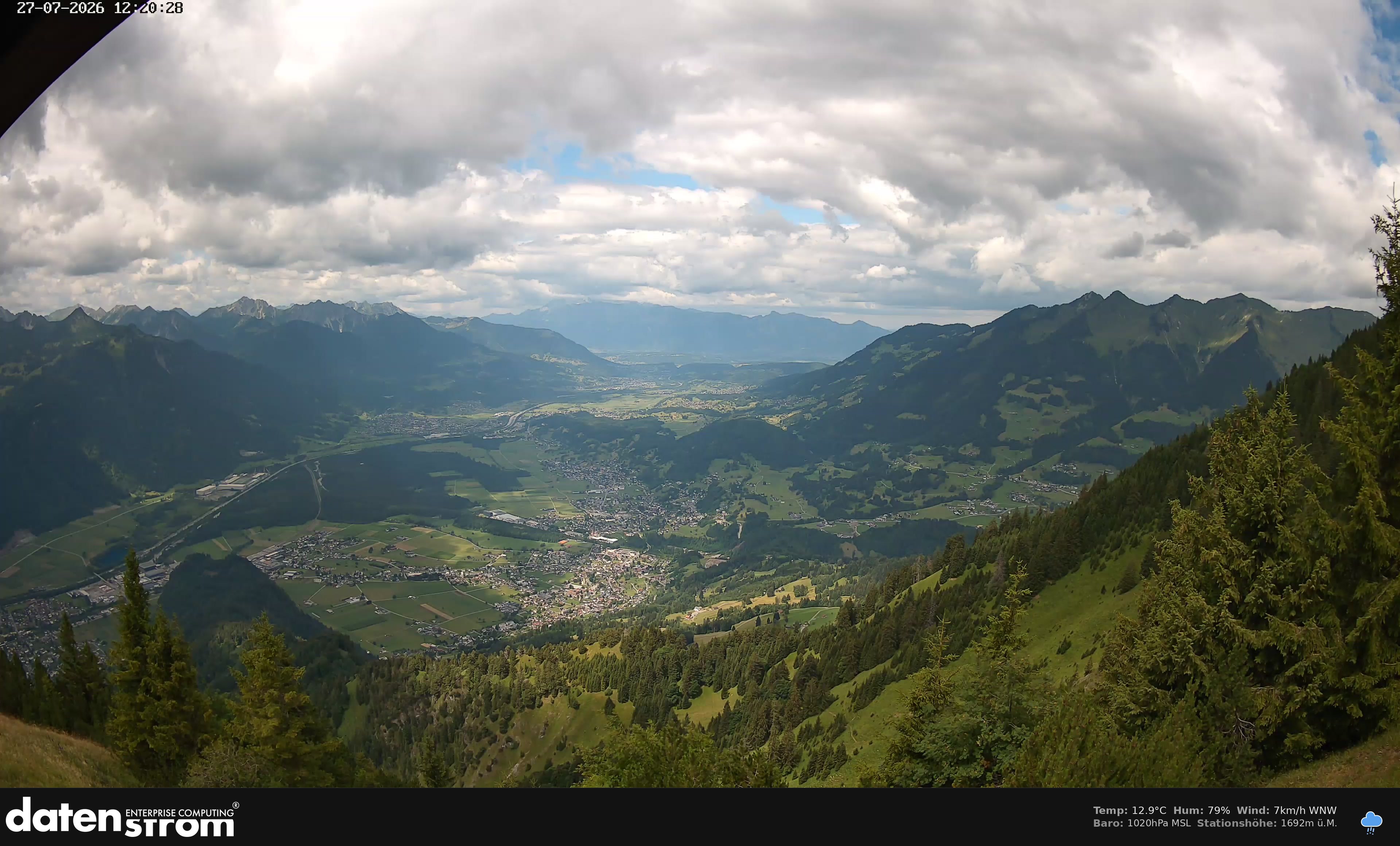 Bludenz - Walgau