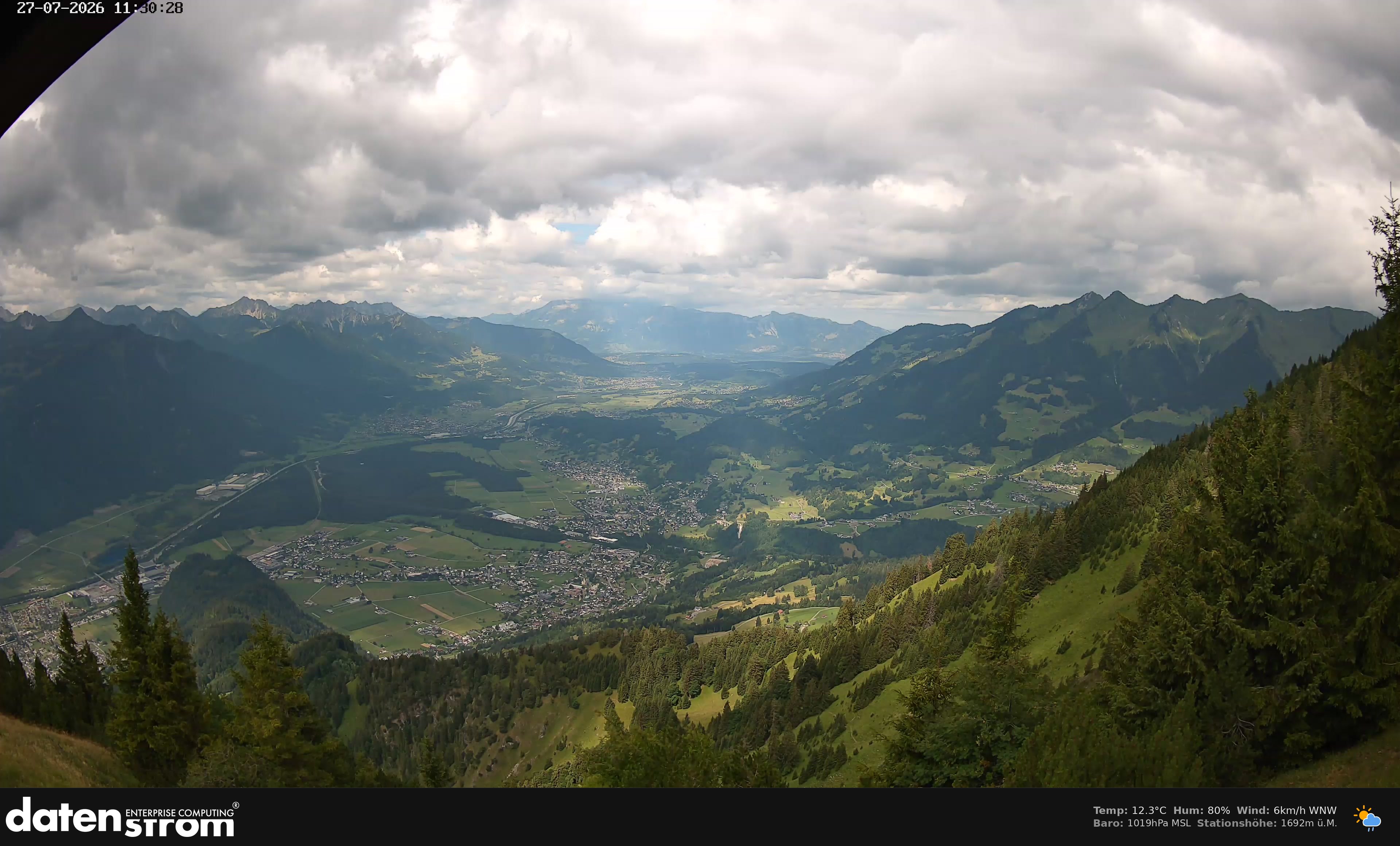 Bludenz - Walgau