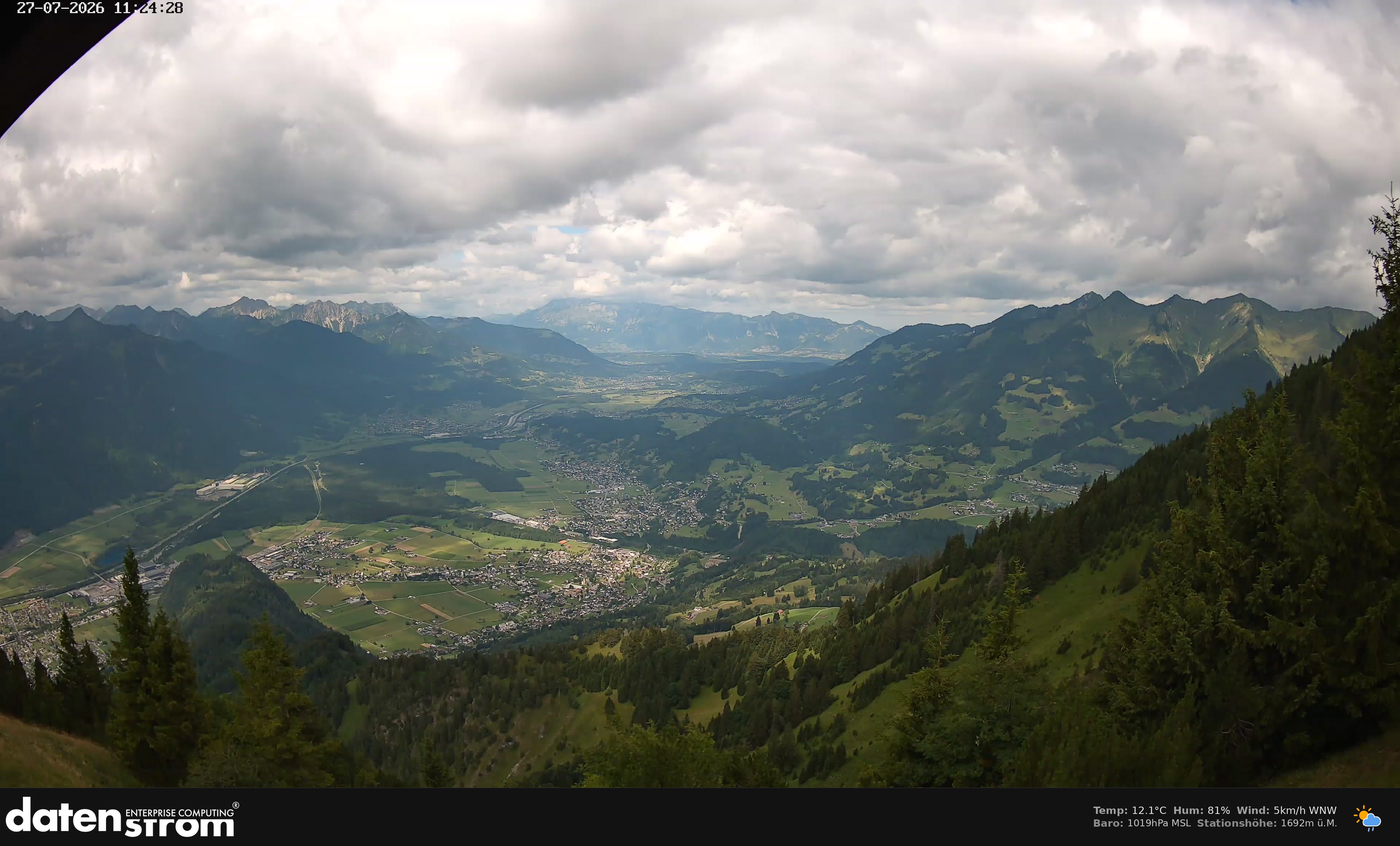 Bludenz - Walgau