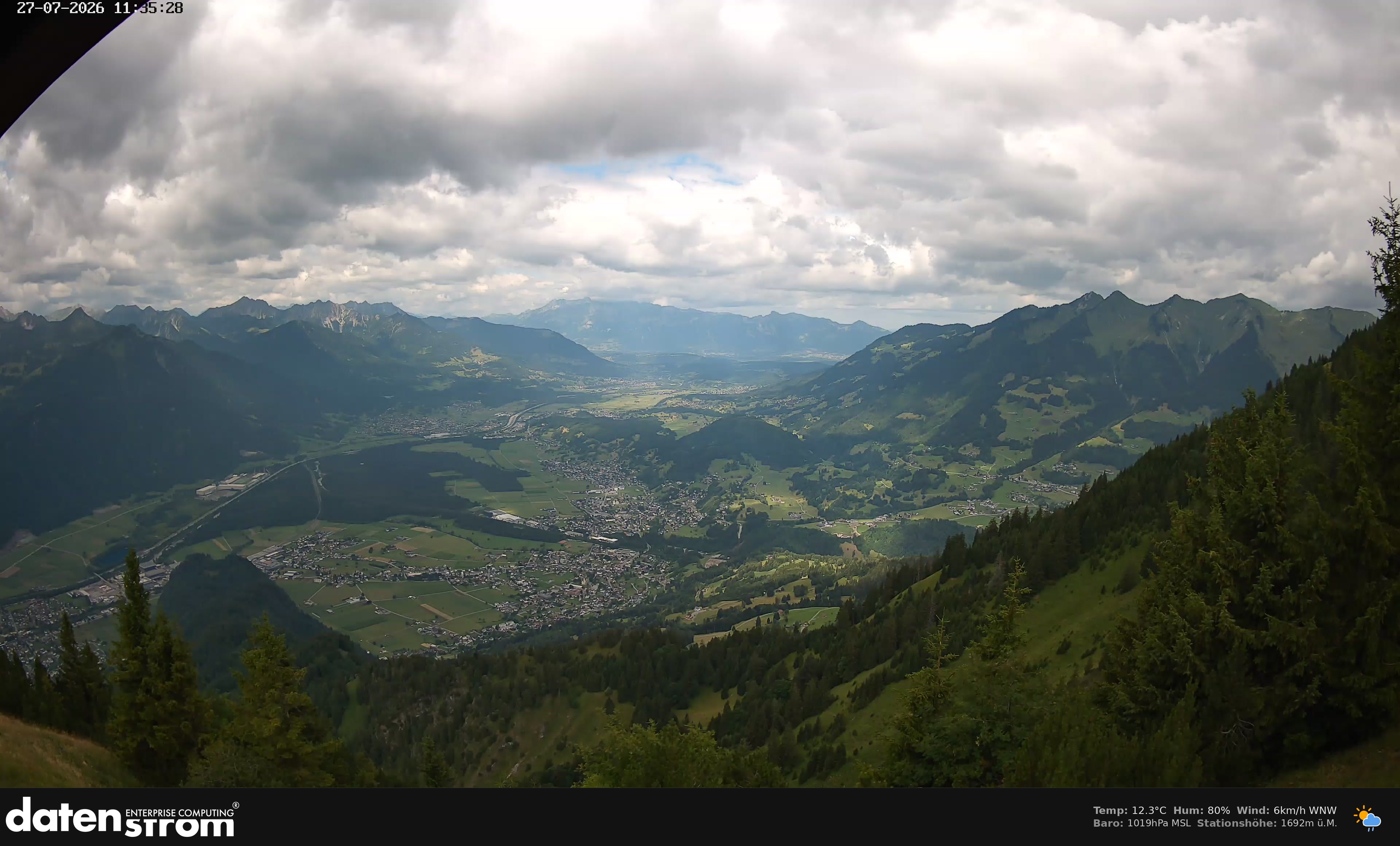 Bludenz - Walgau
