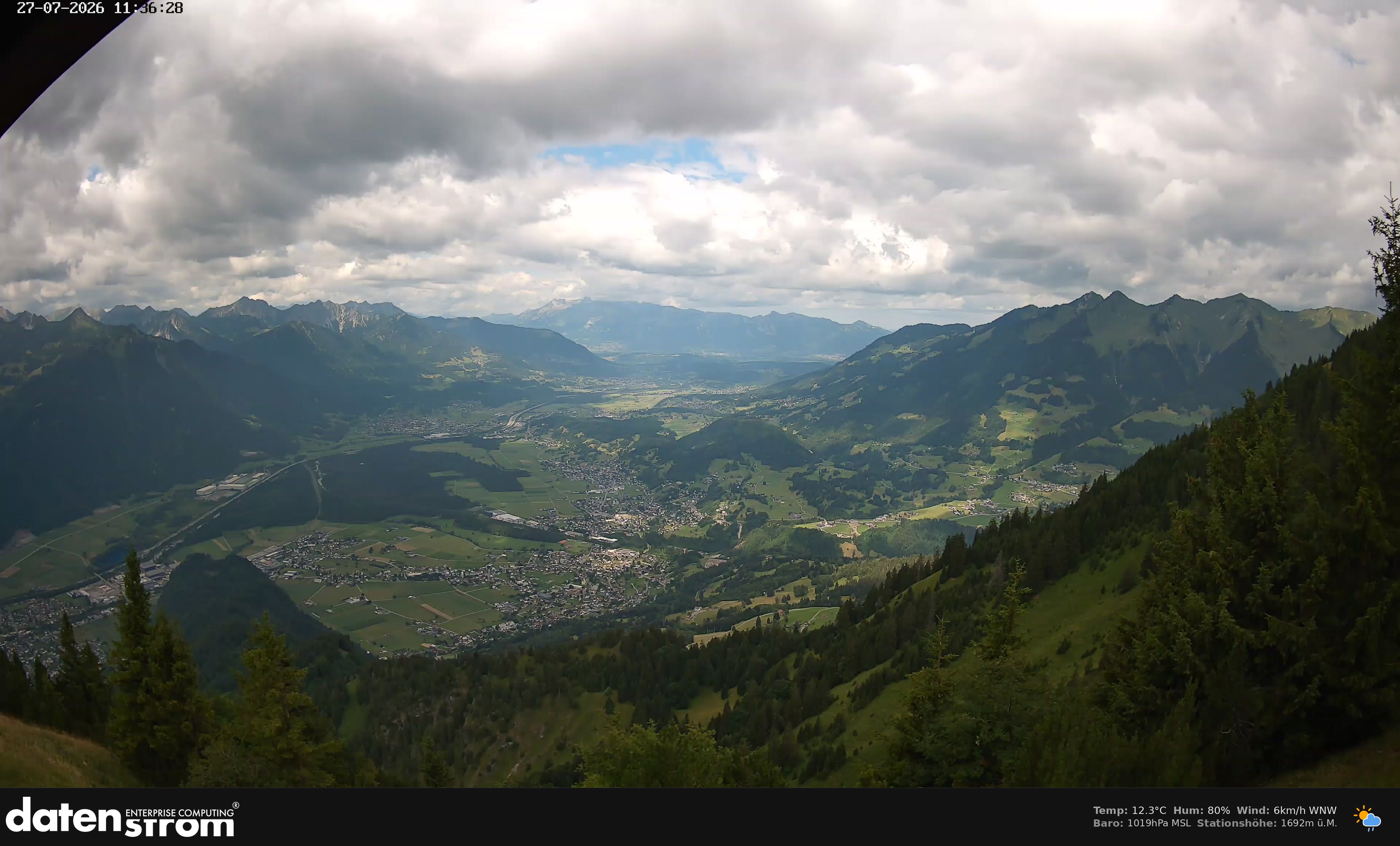 Bludenz - Walgau