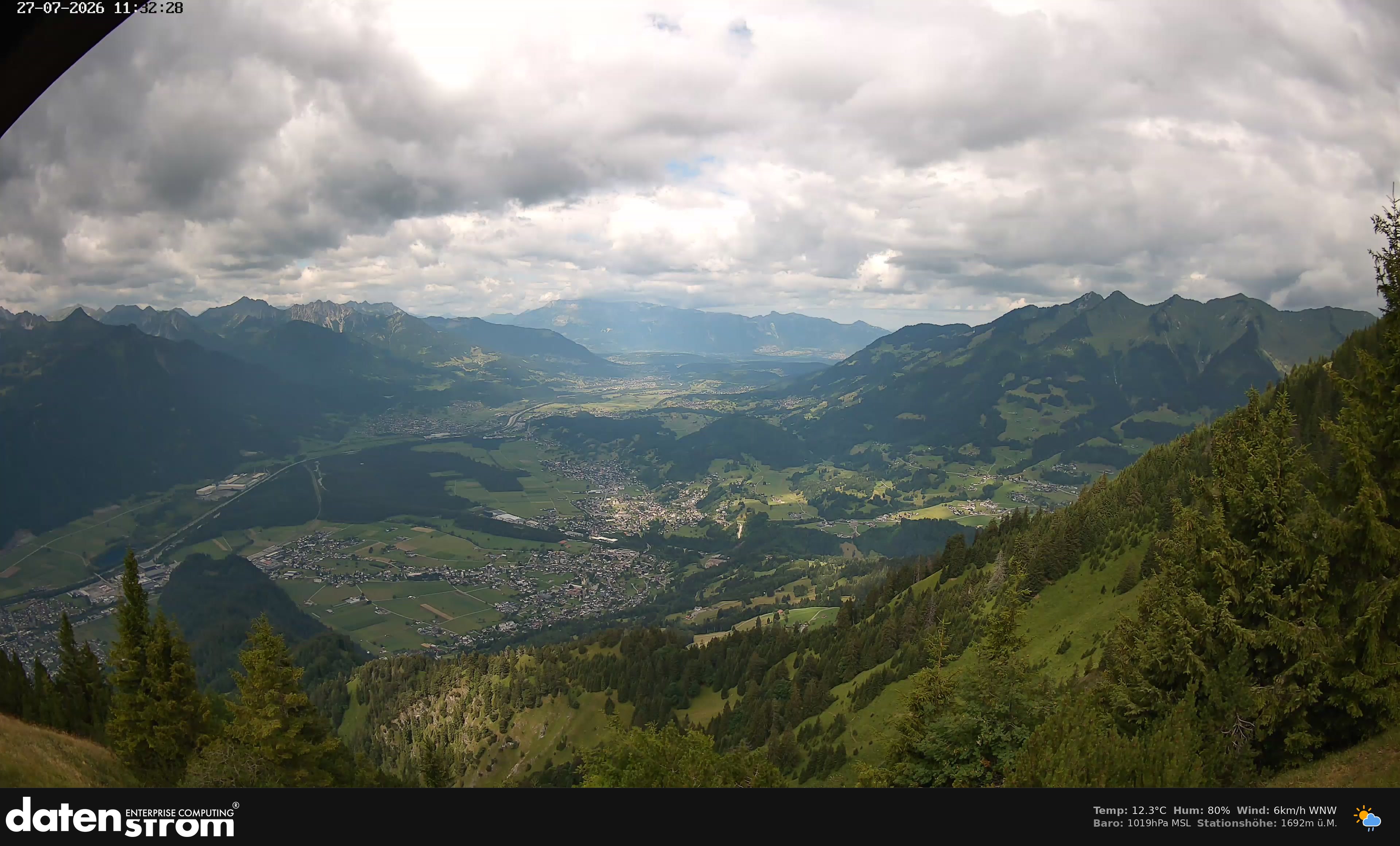 Bludenz - Walgau