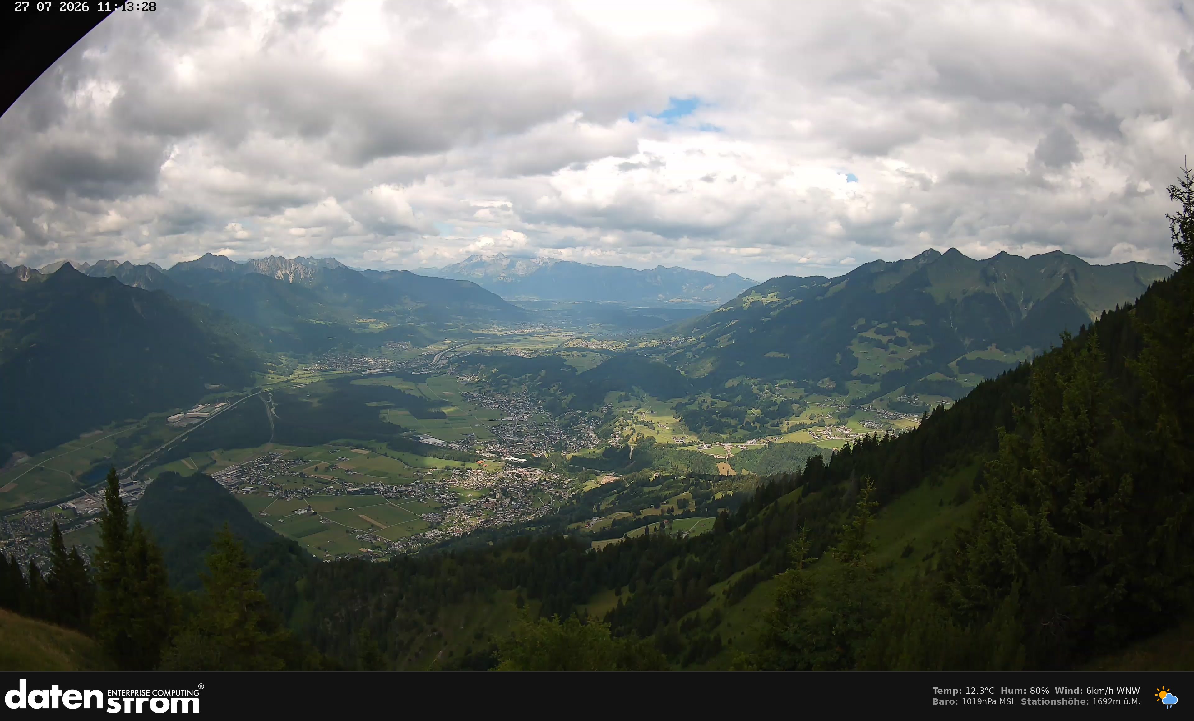 Bludenz - Walgau