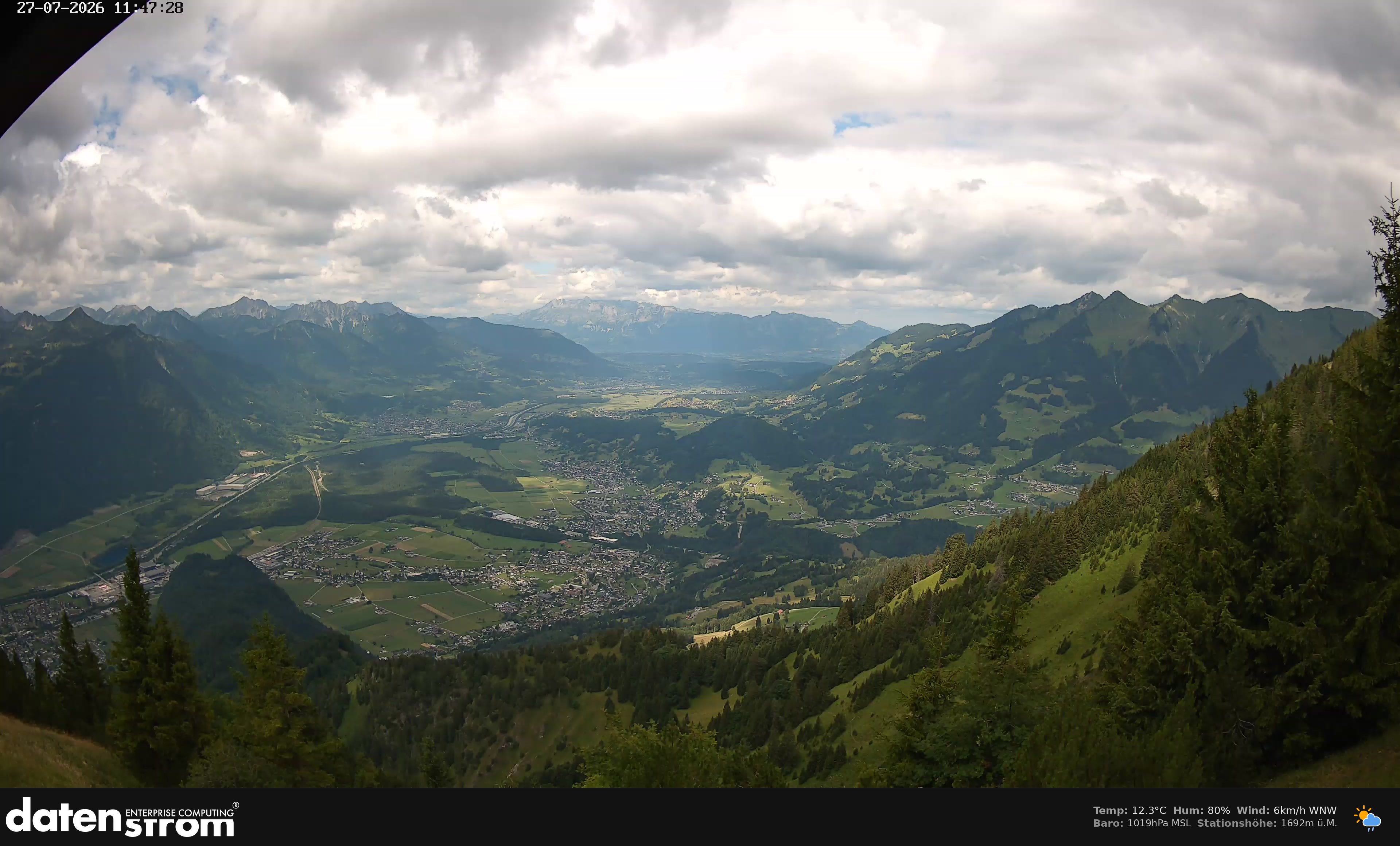Bludenz - Walgau