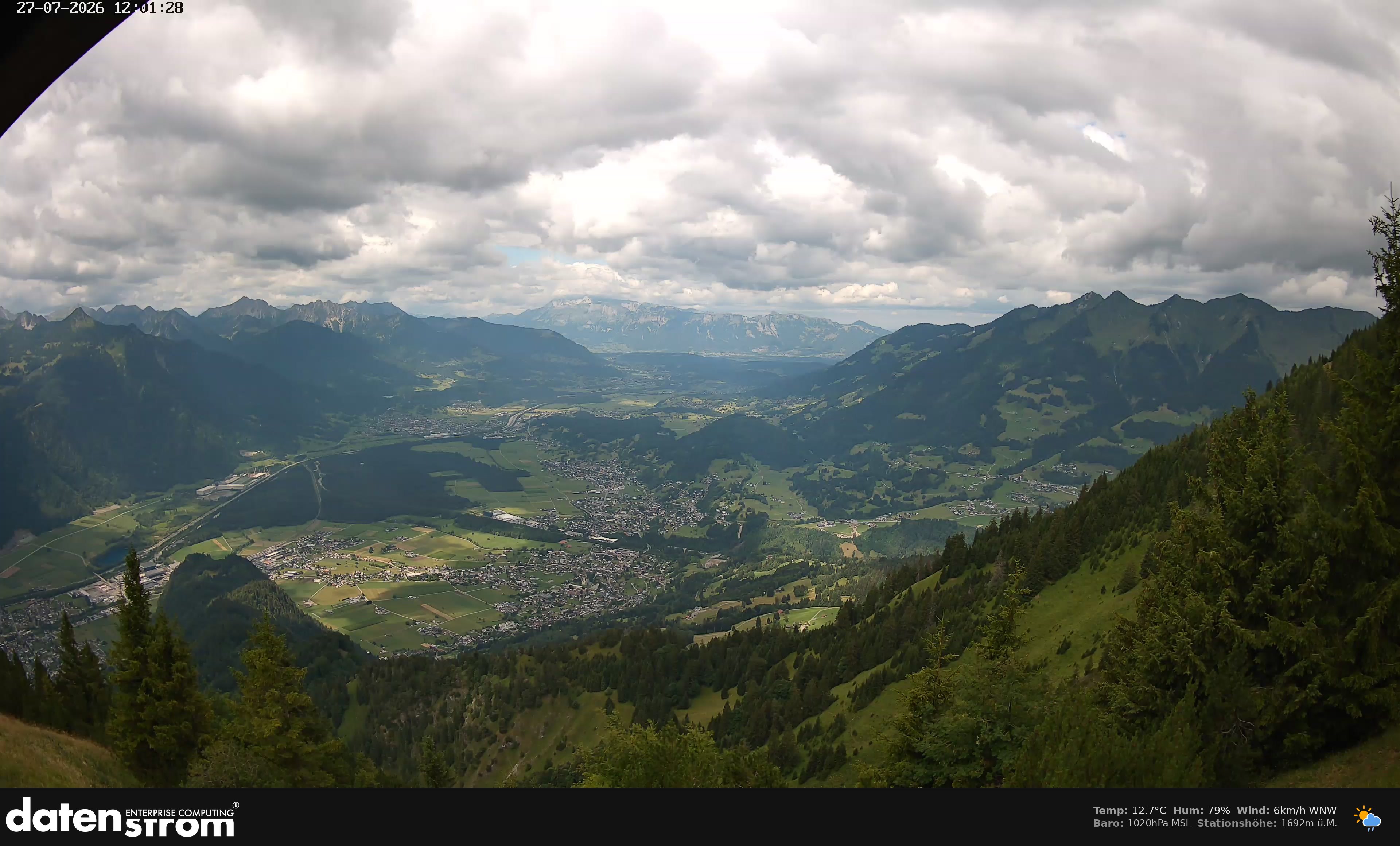 Bludenz - Walgau