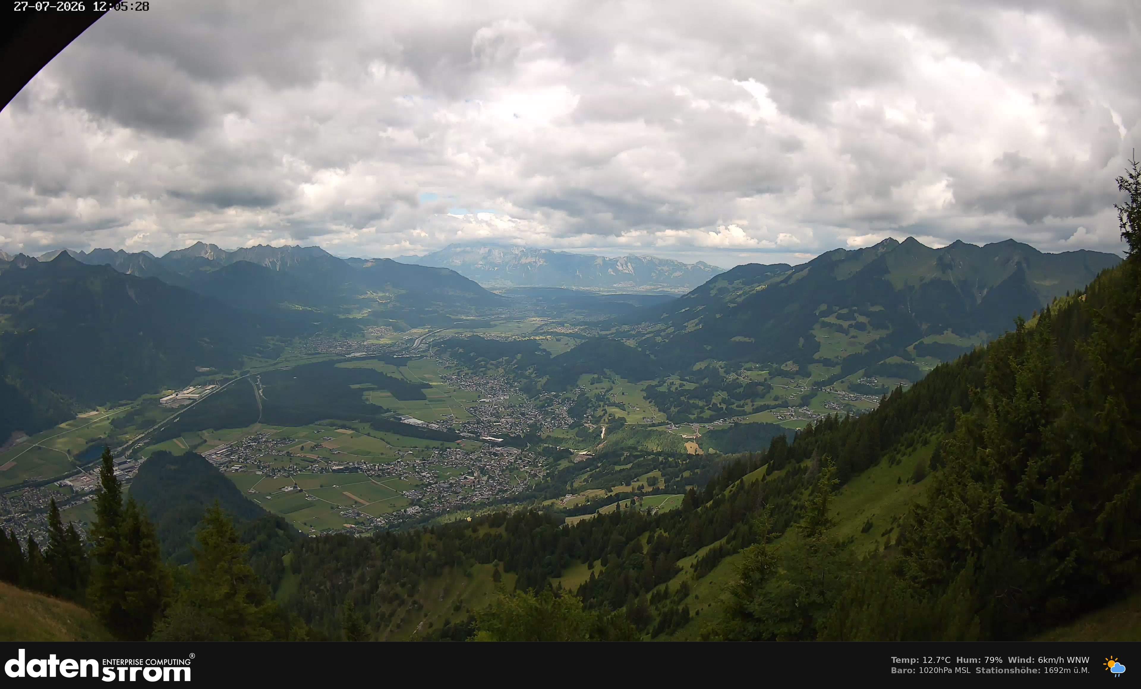Bludenz - Walgau