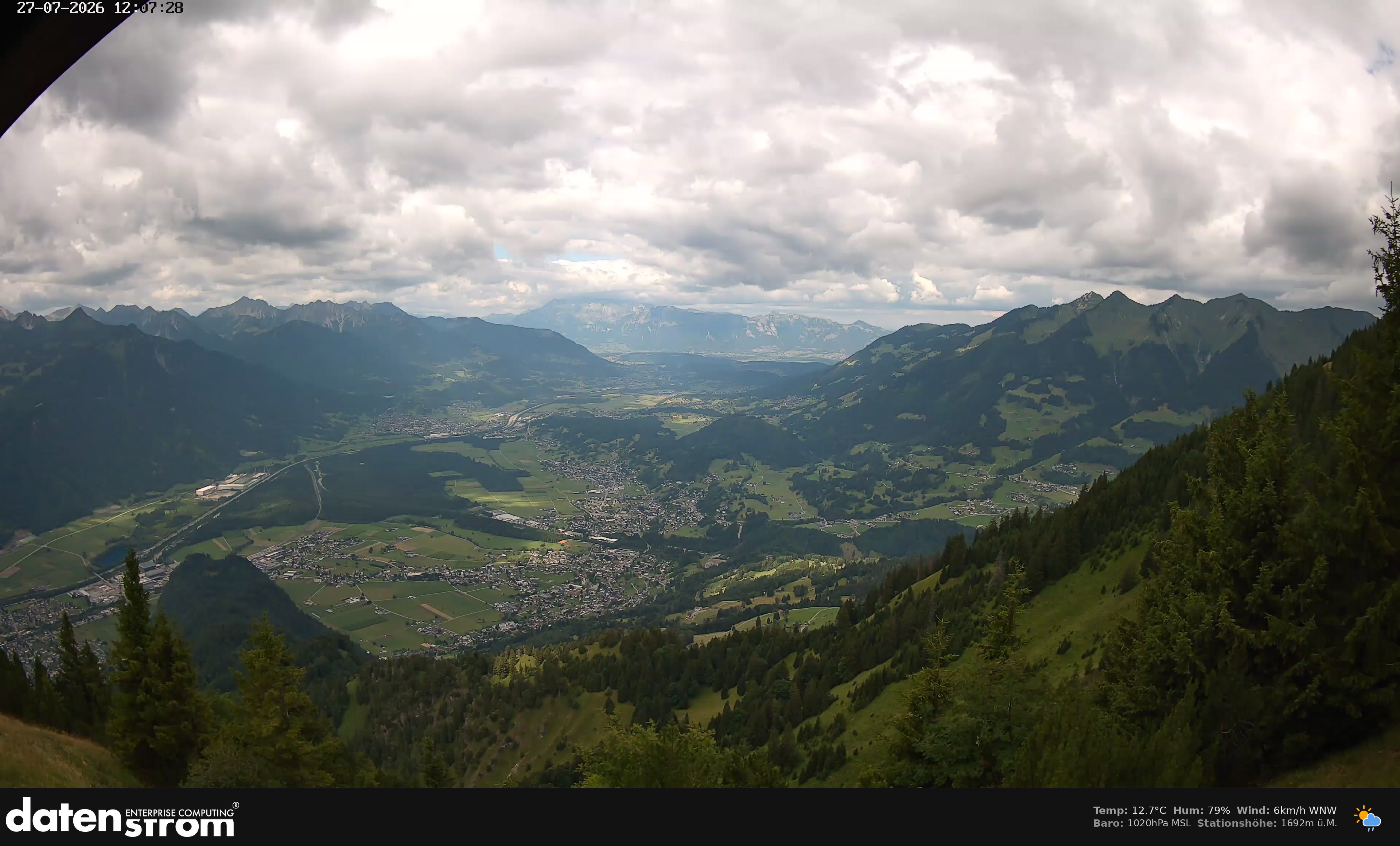 Bludenz - Walgau