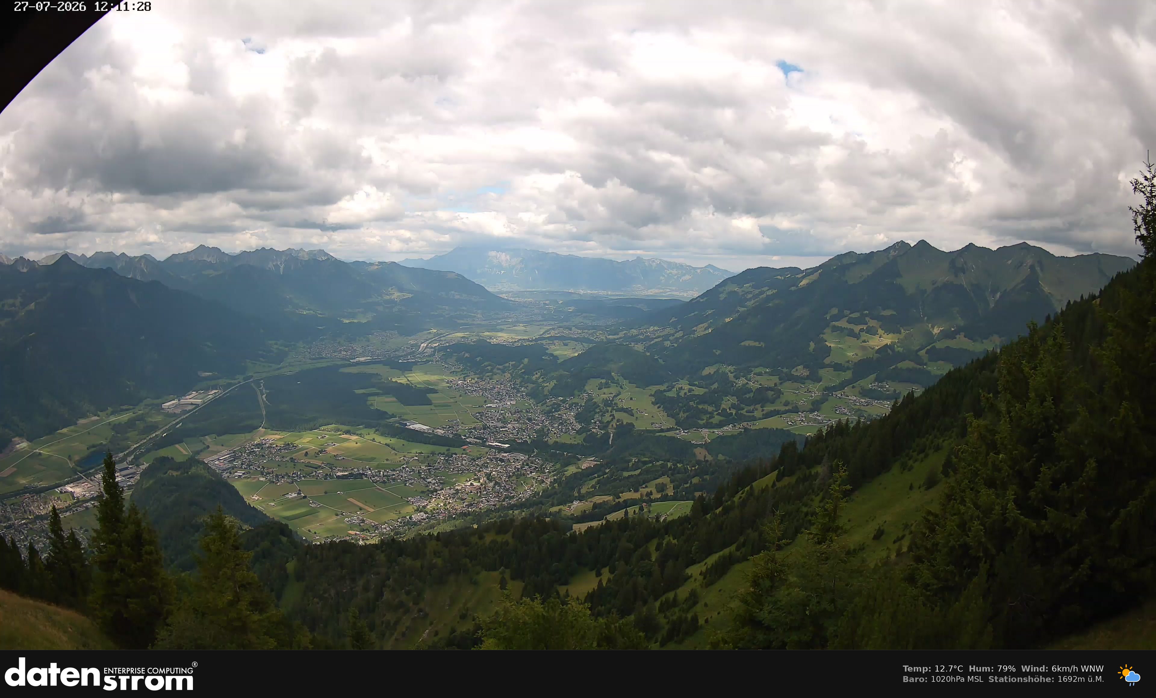 Bludenz - Walgau