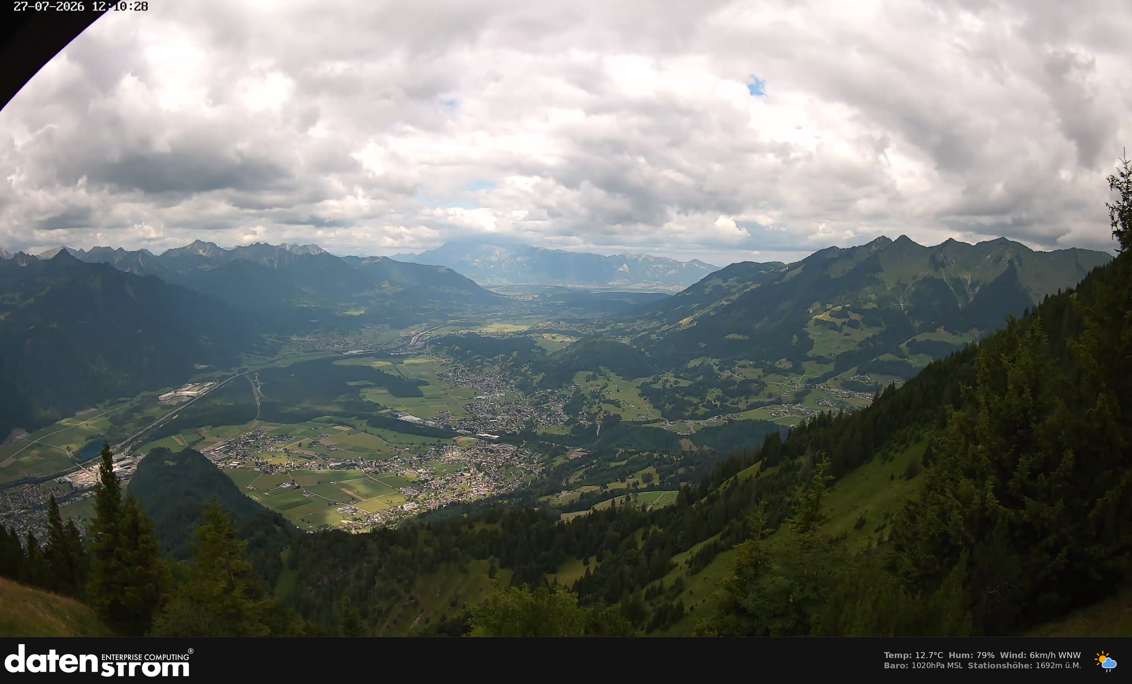 Bludenz - Walgau