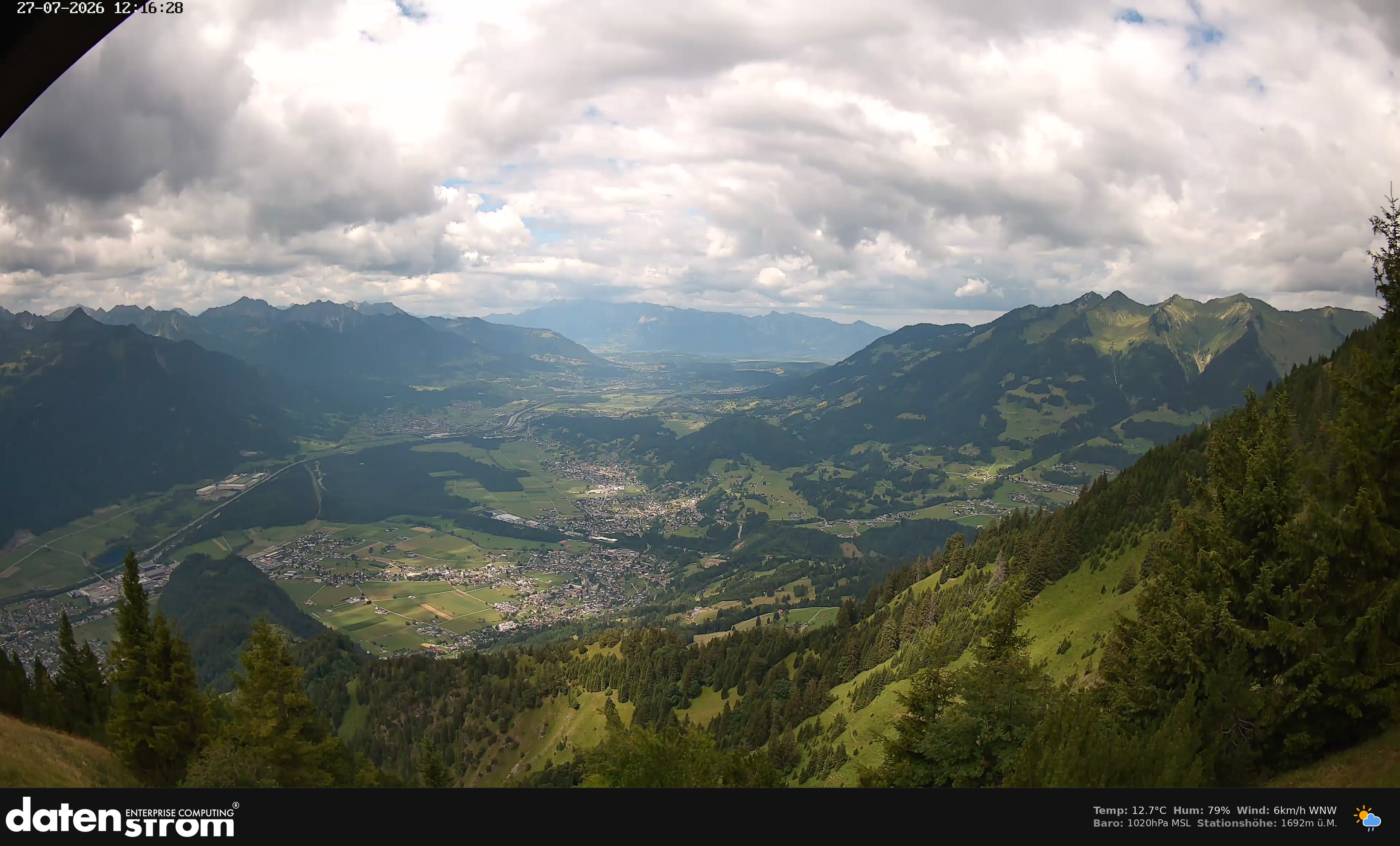 Bludenz - Walgau