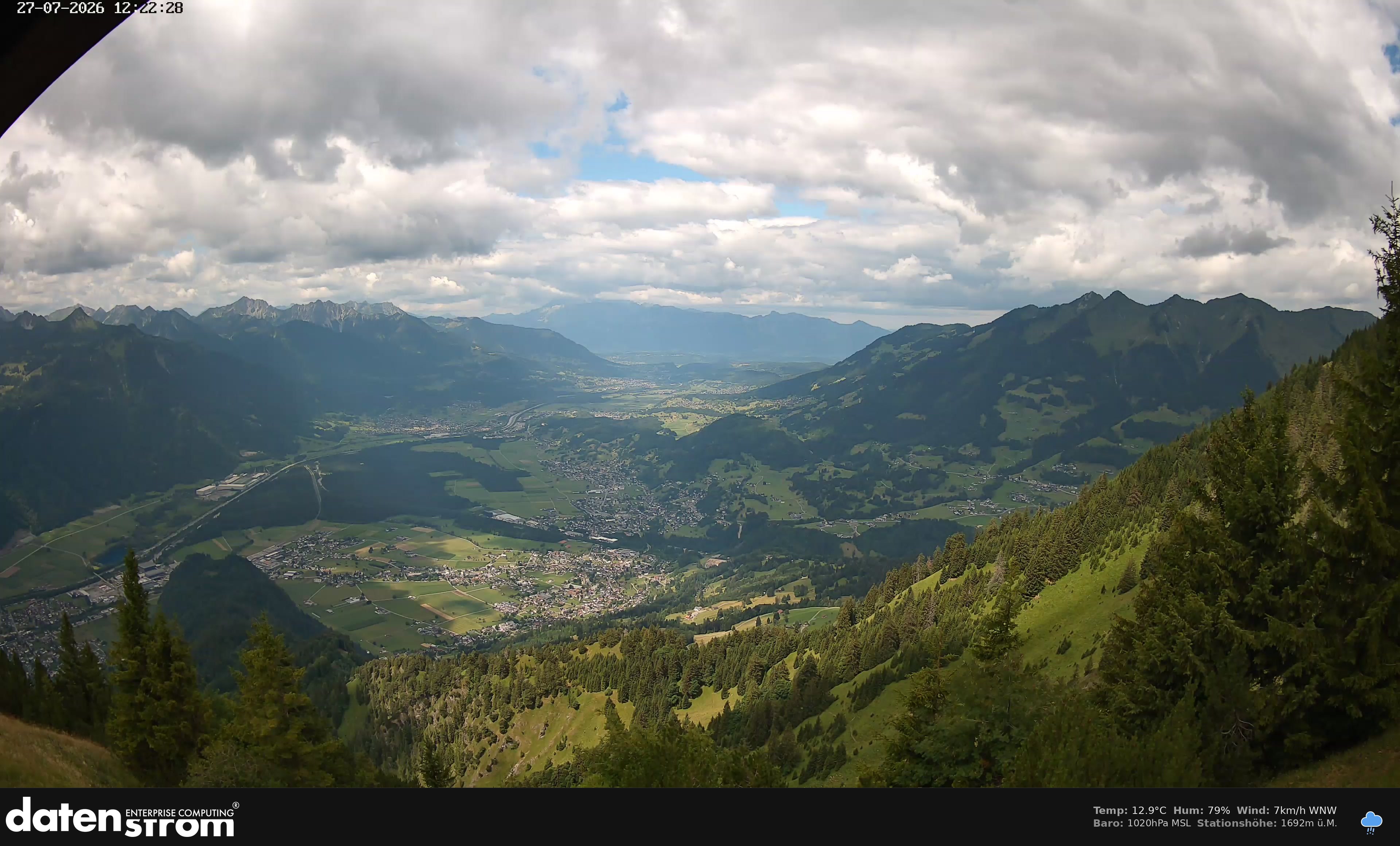 Bludenz - Walgau