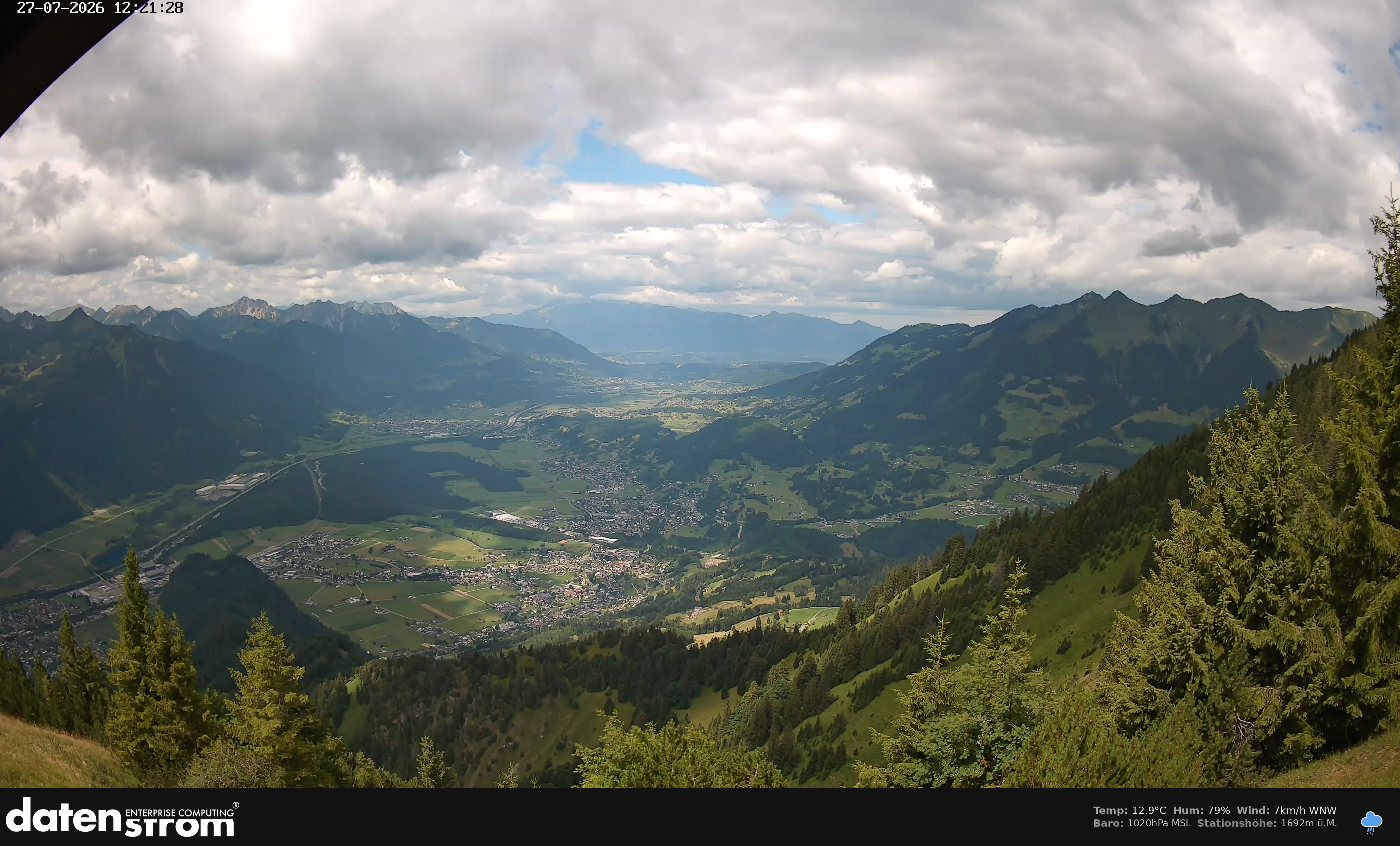 Bludenz - Walgau