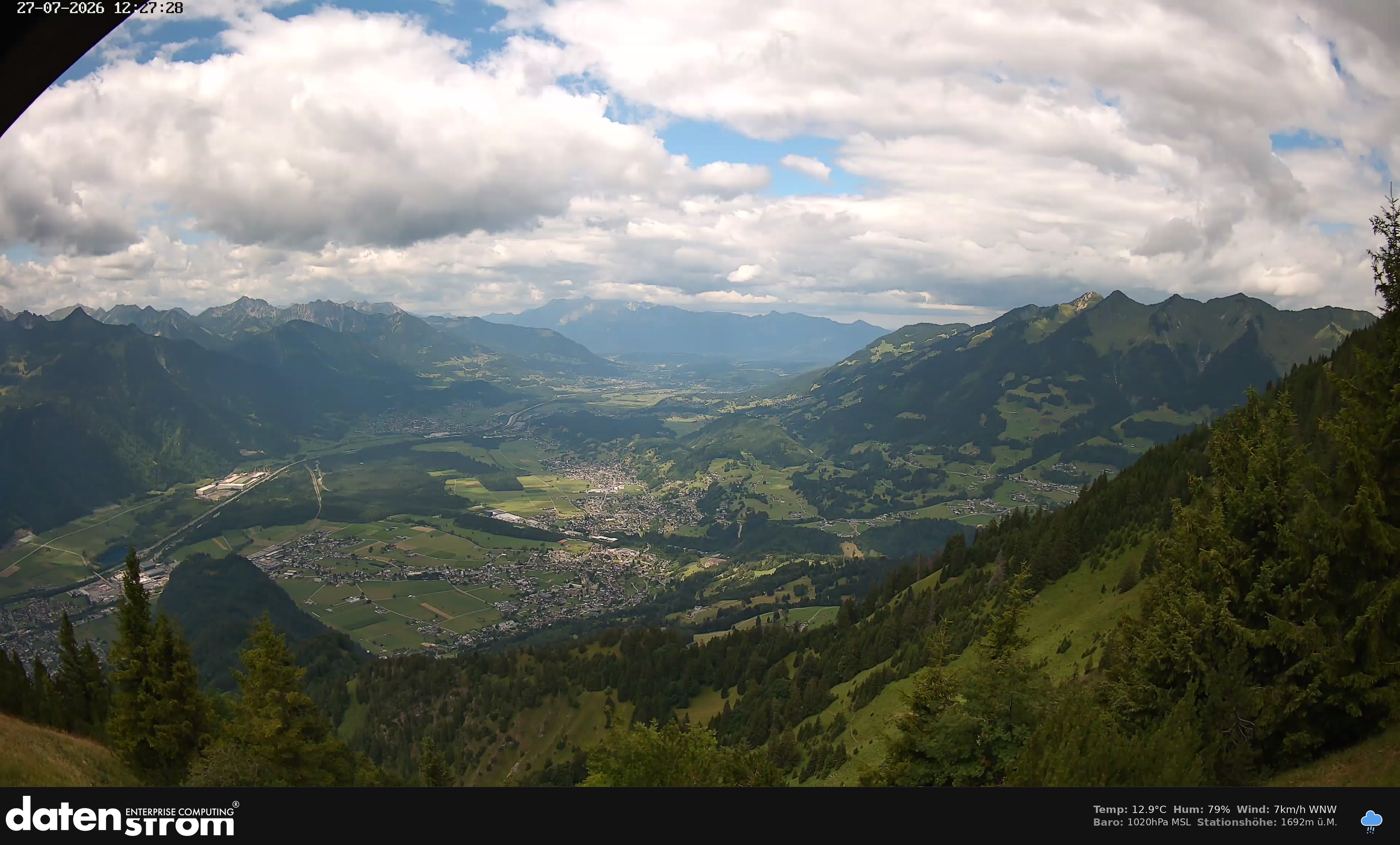 Bludenz - Walgau