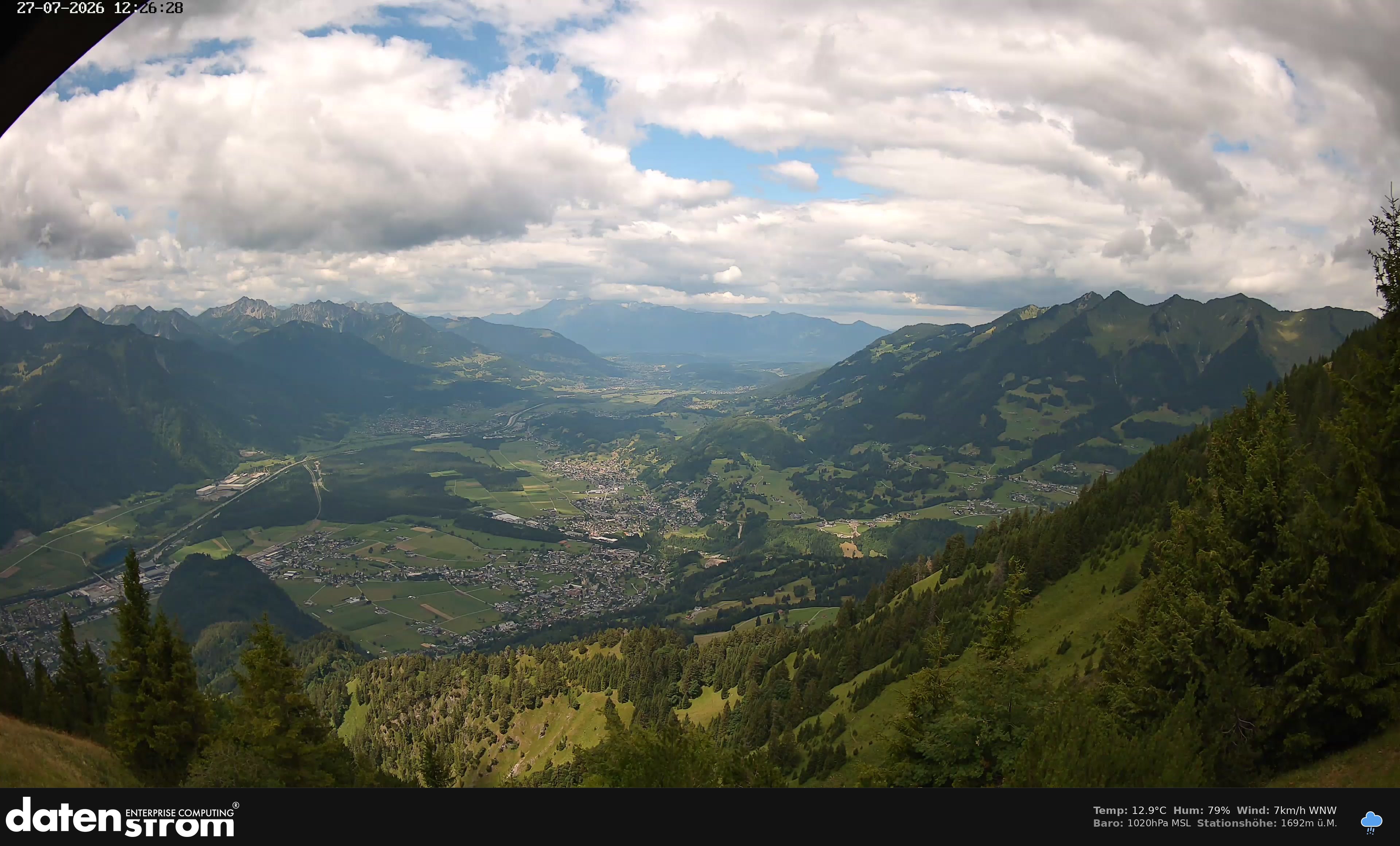Bludenz - Walgau