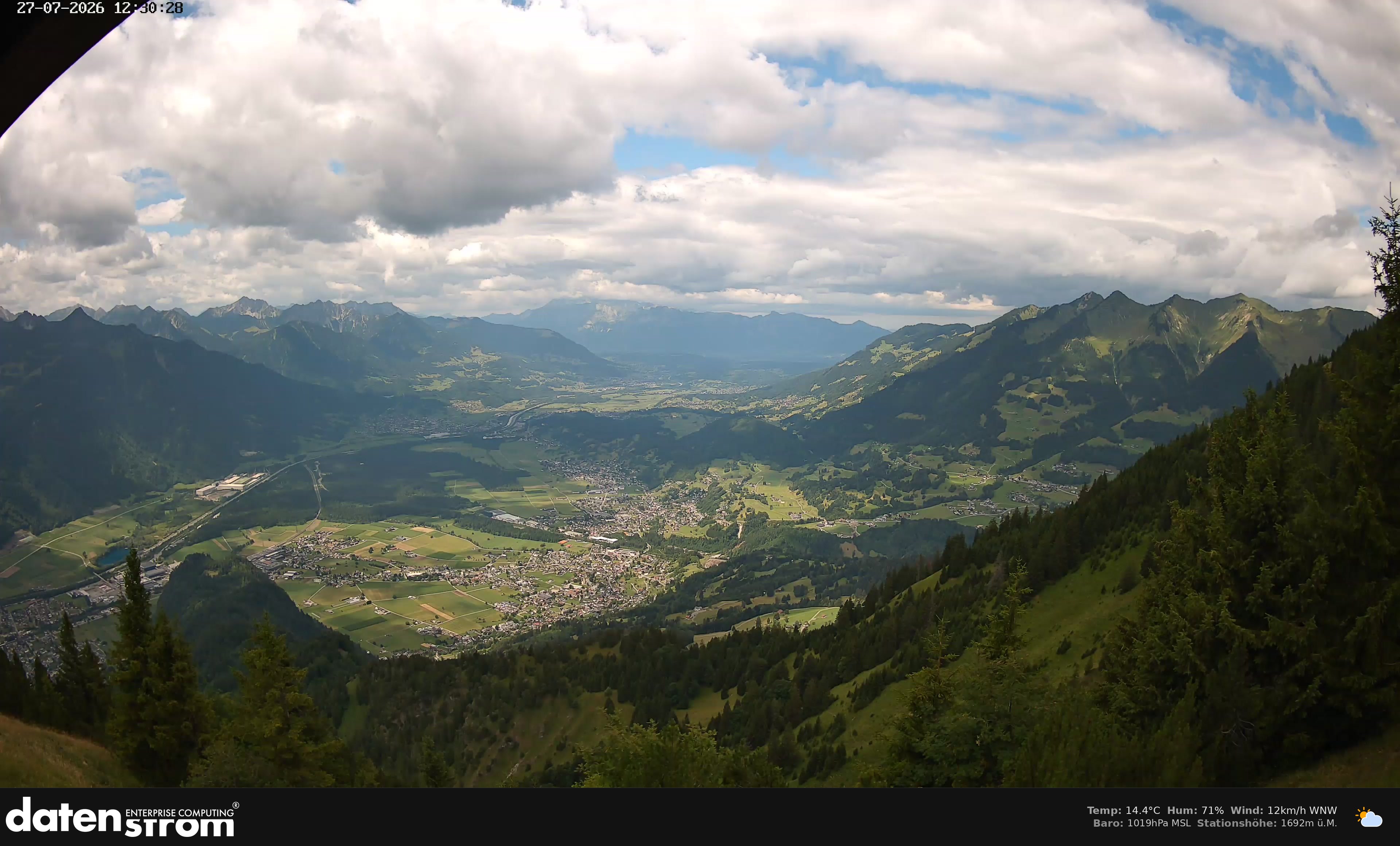 Bludenz - Walgau