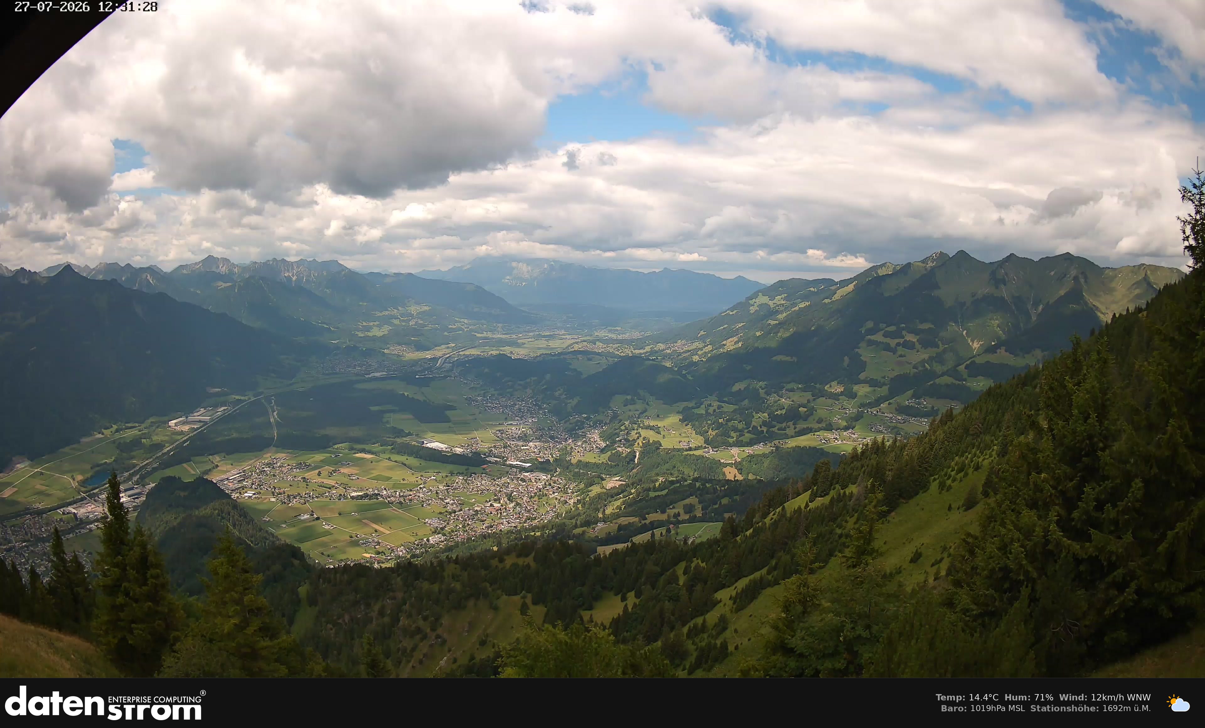 Bludenz - Walgau
