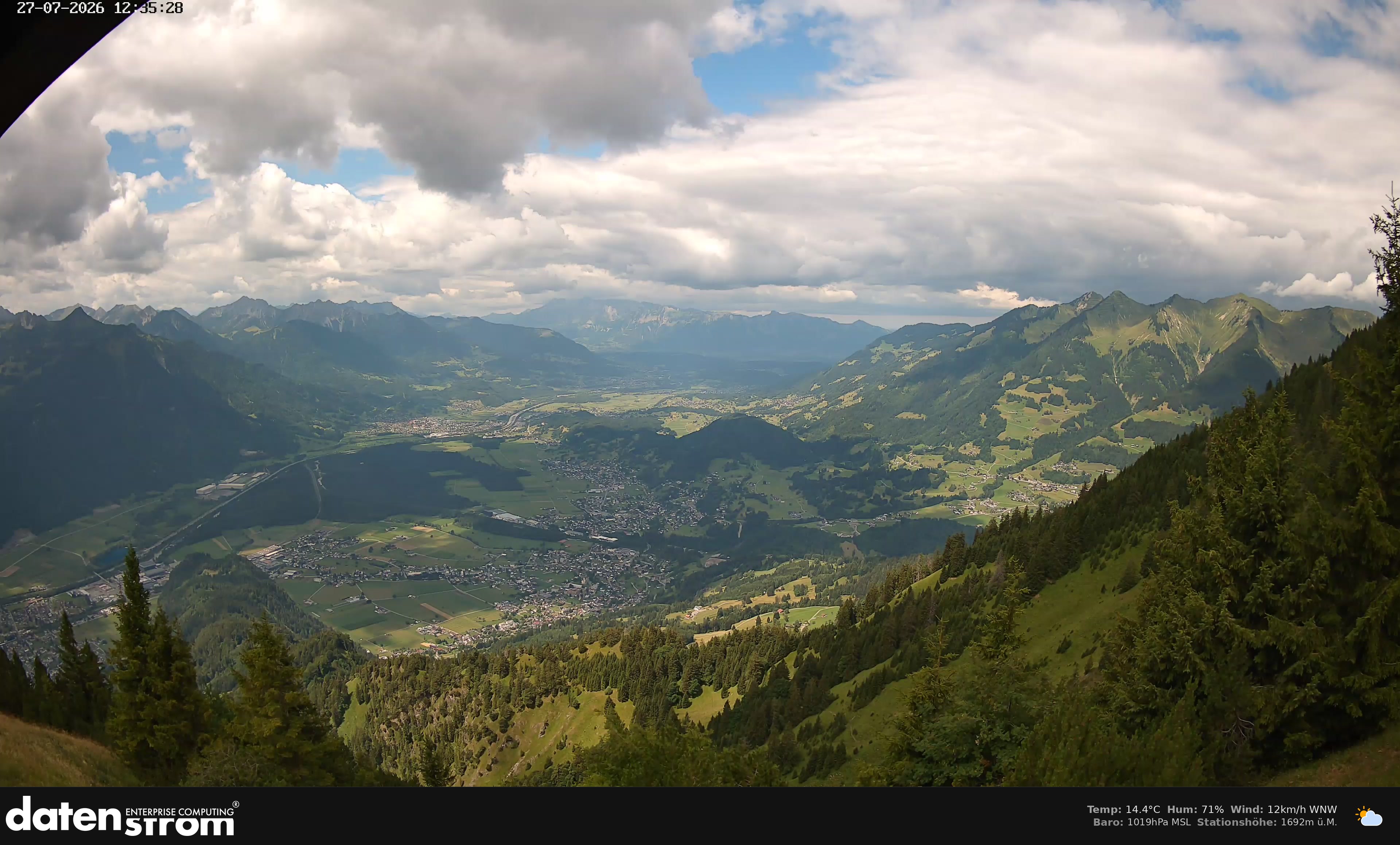Bludenz - Walgau