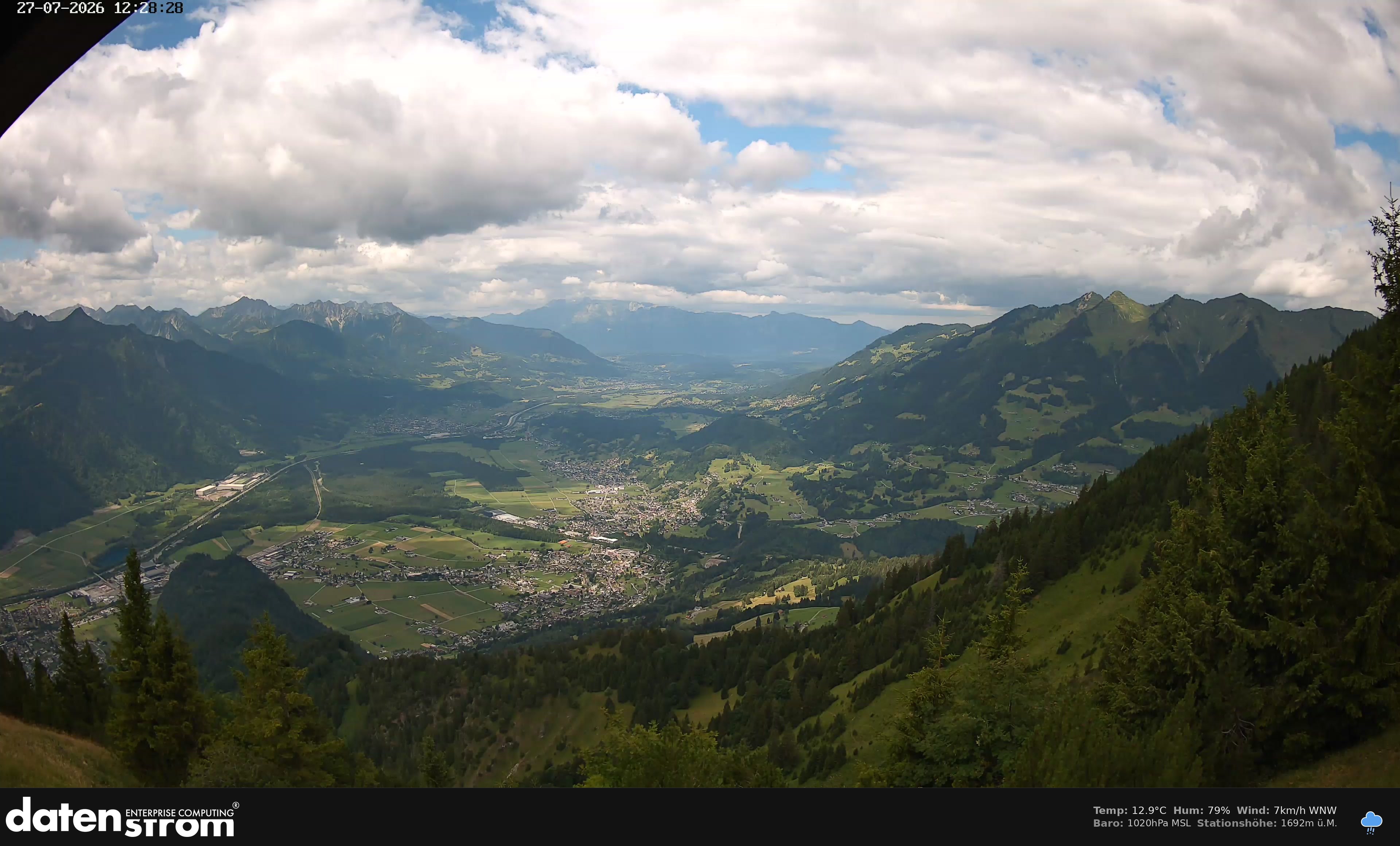 Bludenz - Walgau