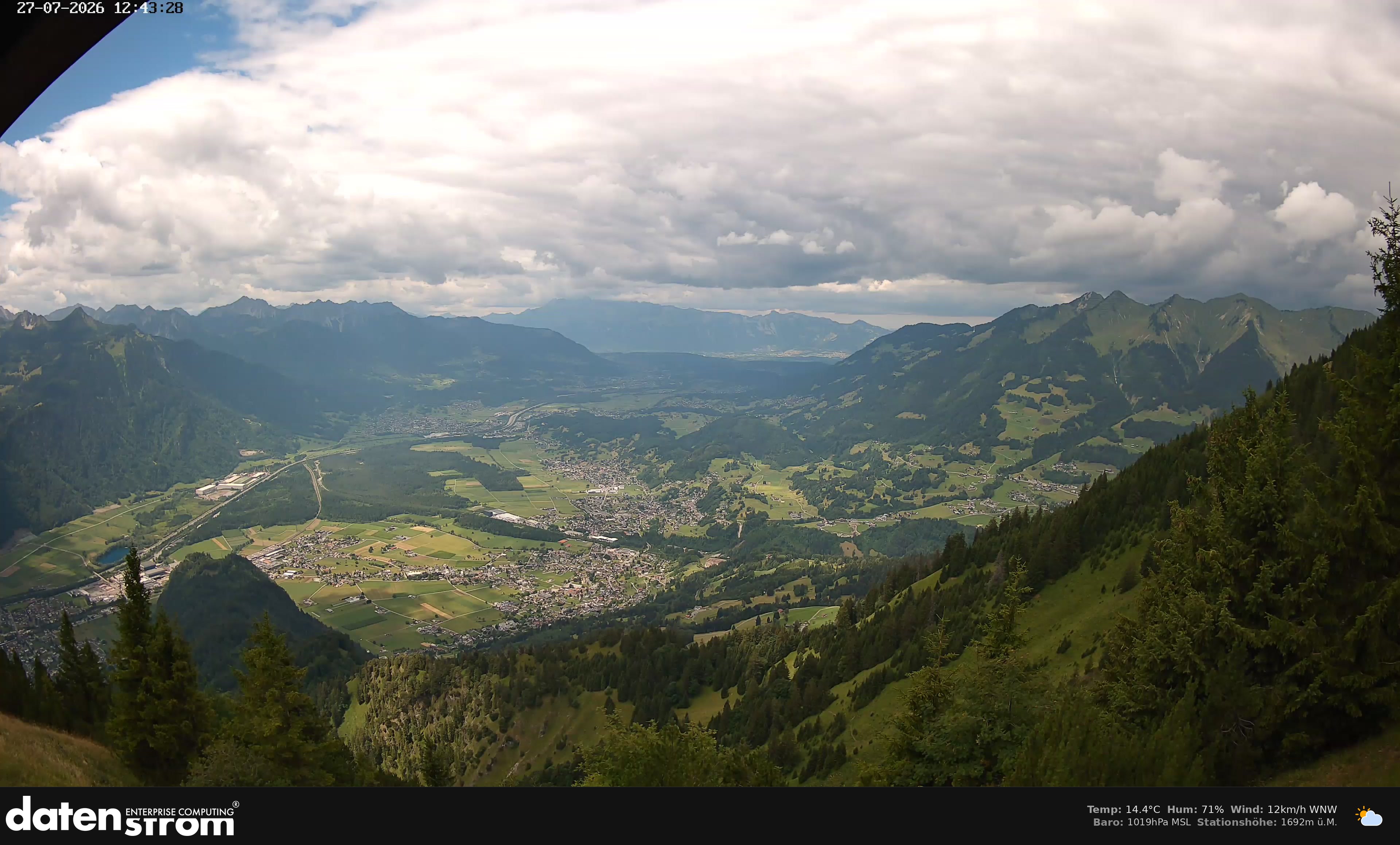 Bludenz - Walgau