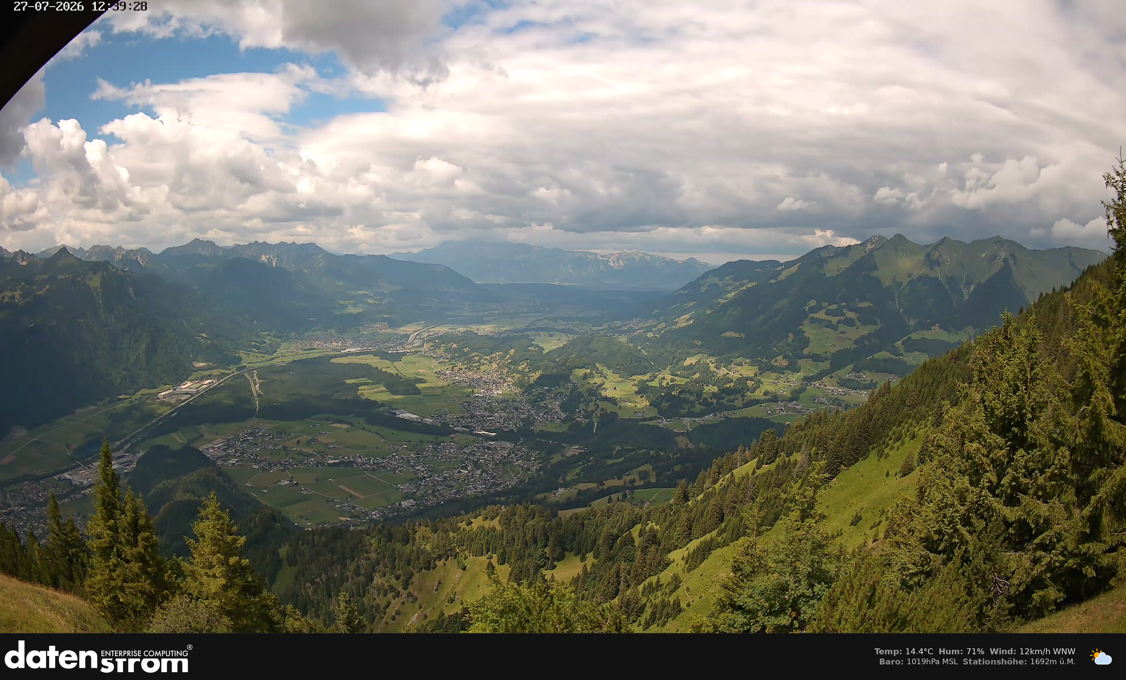 Bludenz - Walgau