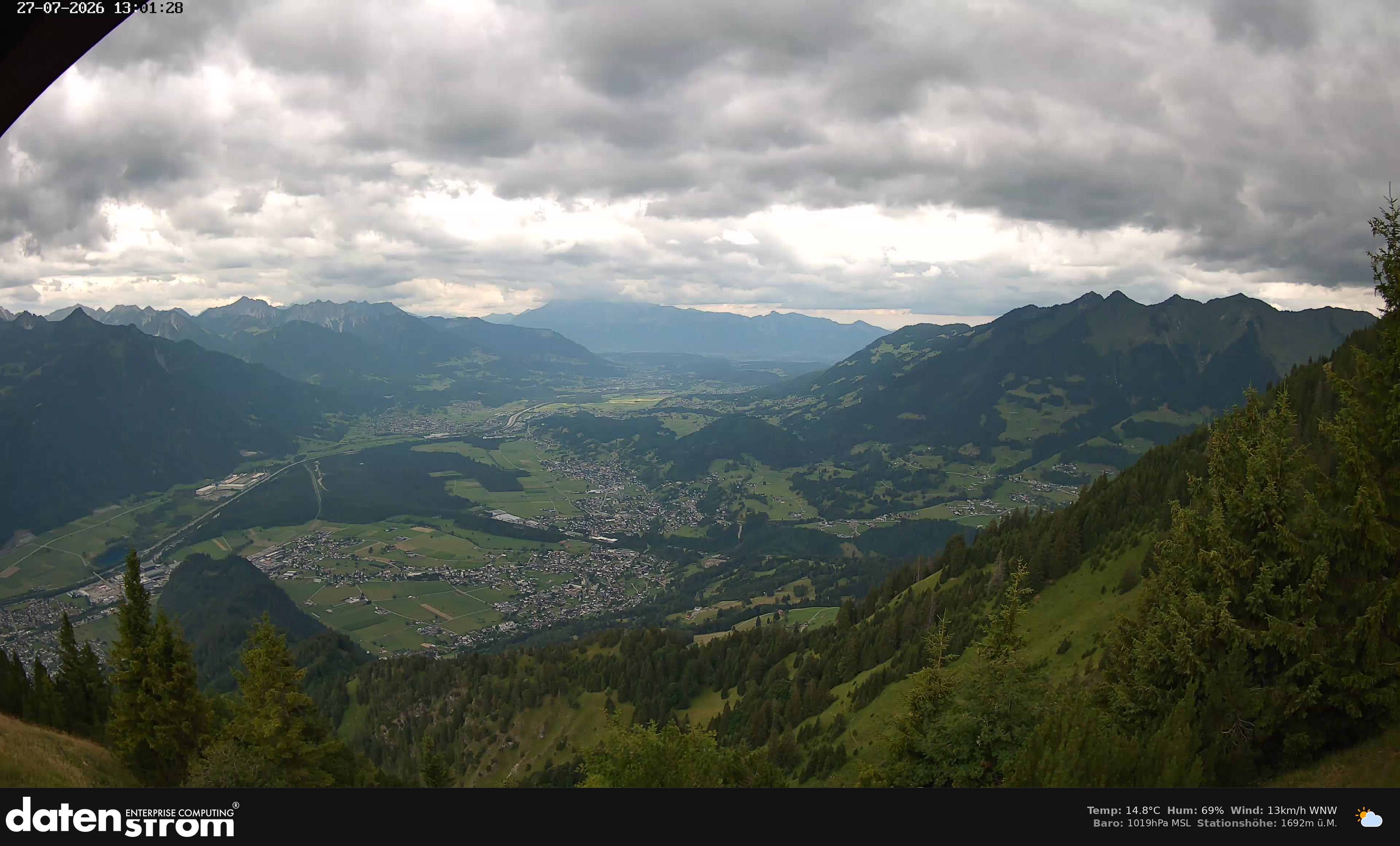 Bludenz - Walgau