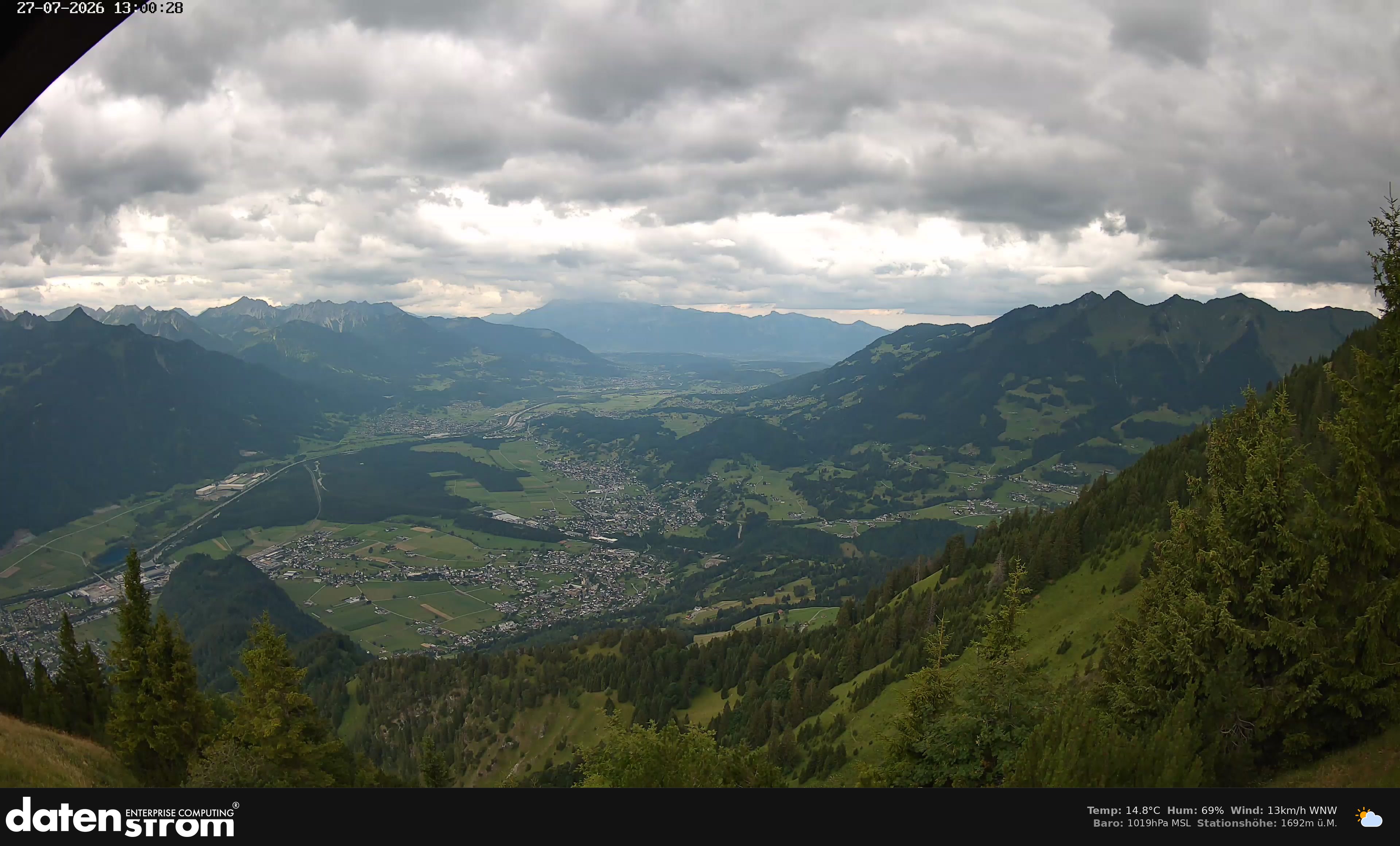 Bludenz - Walgau