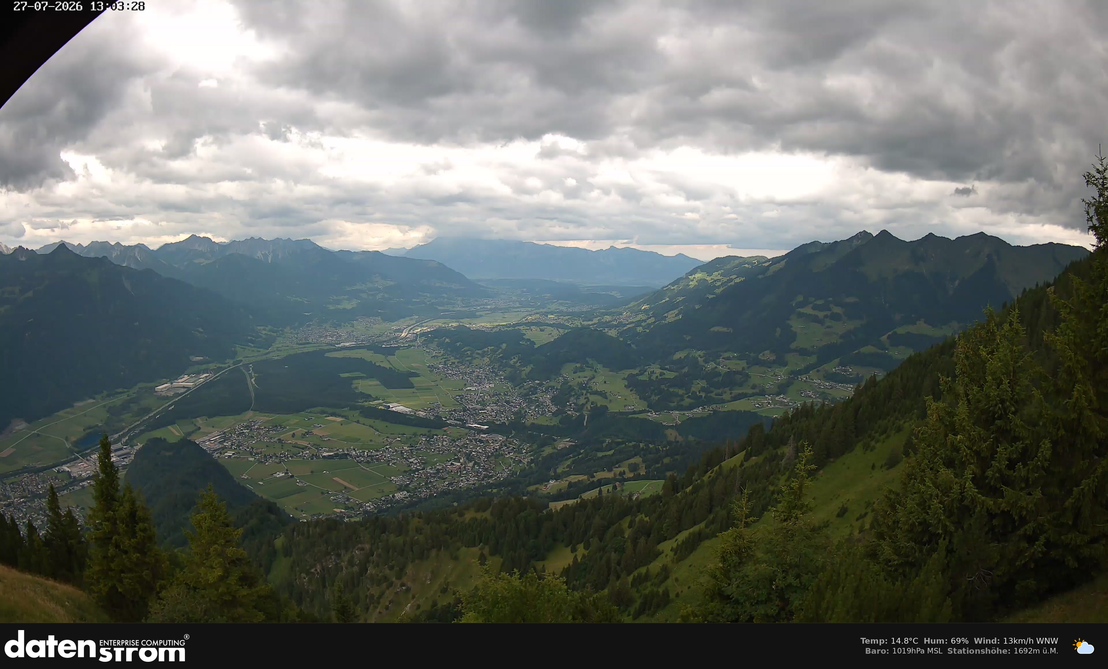 Bludenz - Walgau
