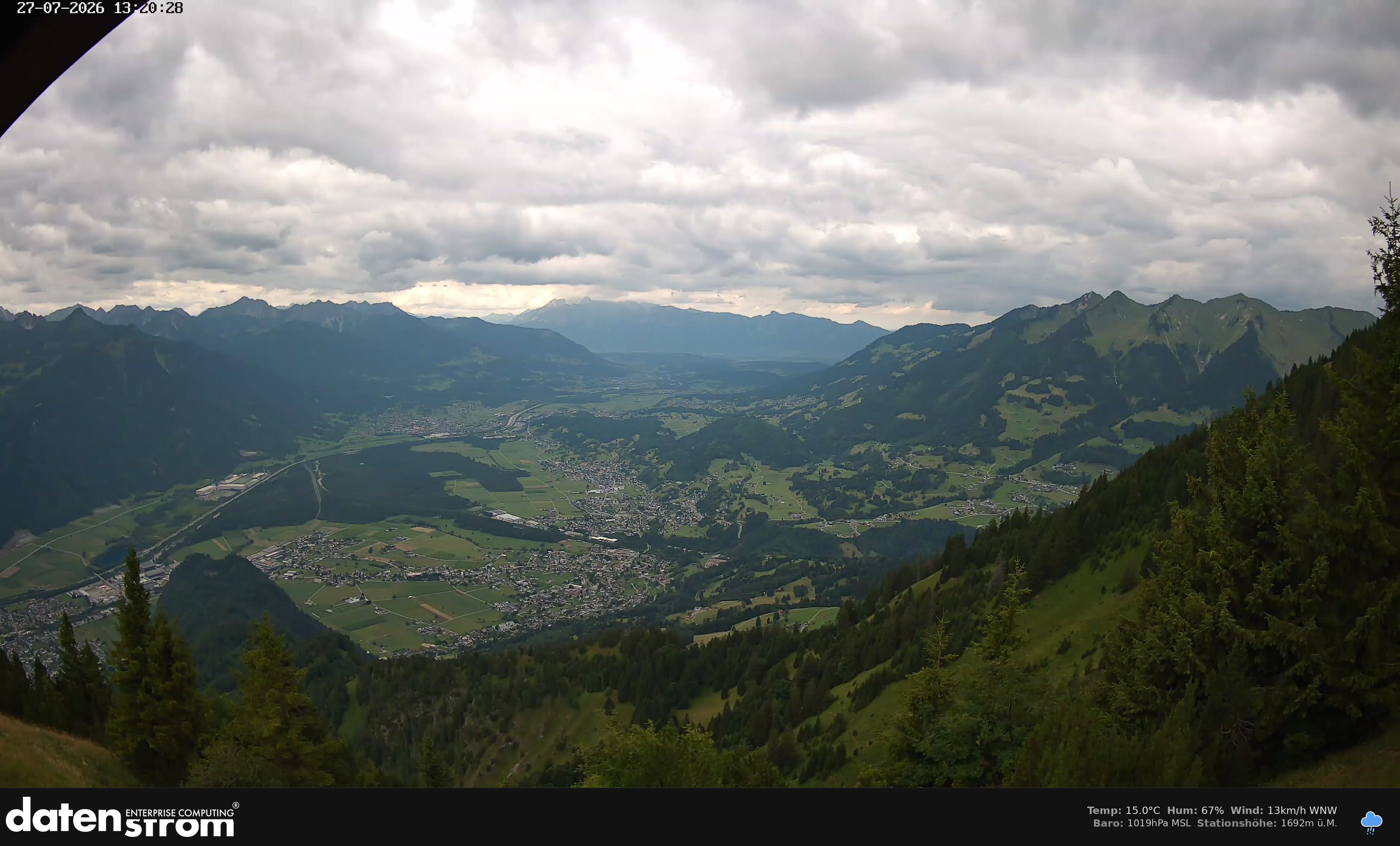 Bludenz - Walgau