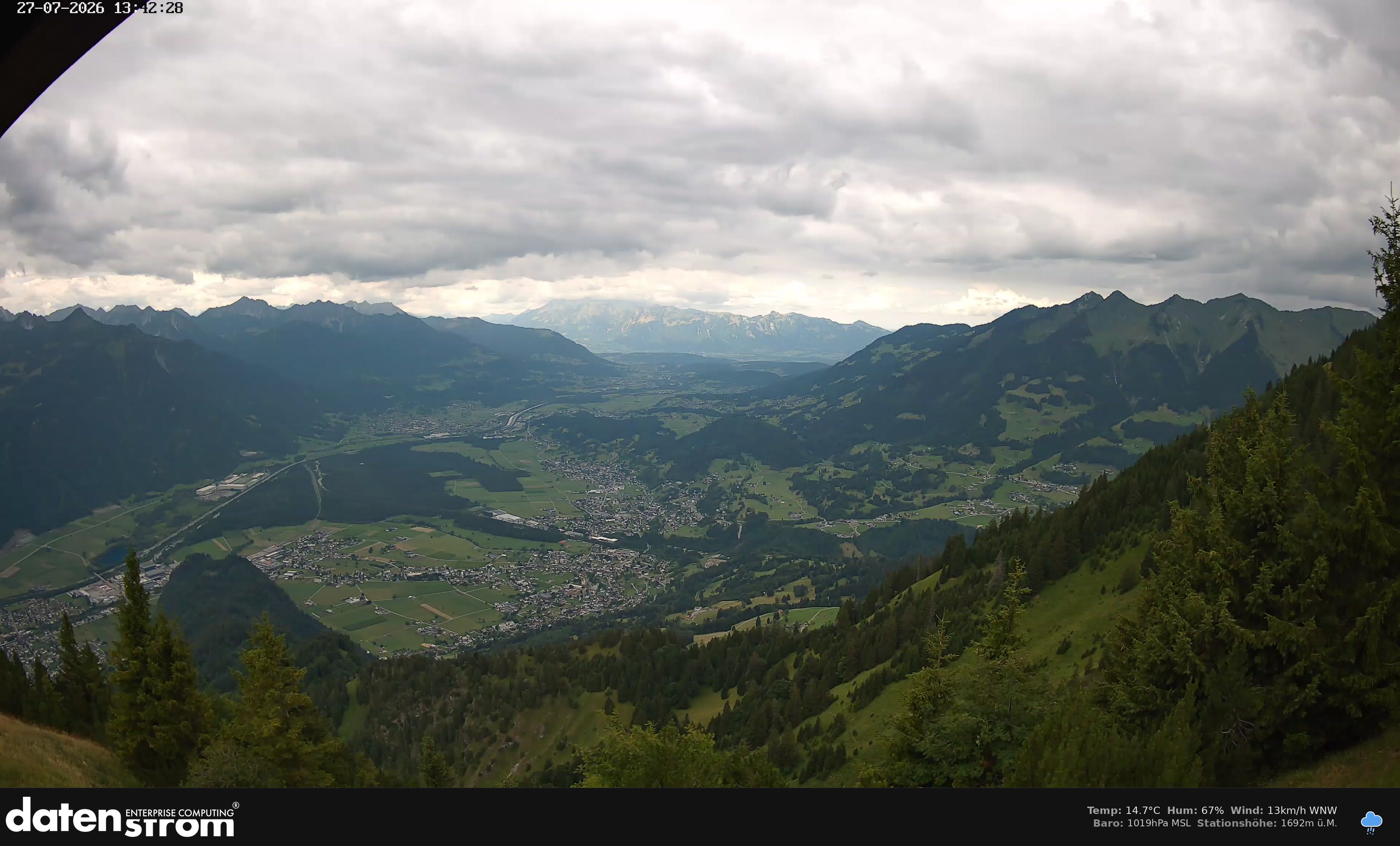 Bludenz - Walgau
