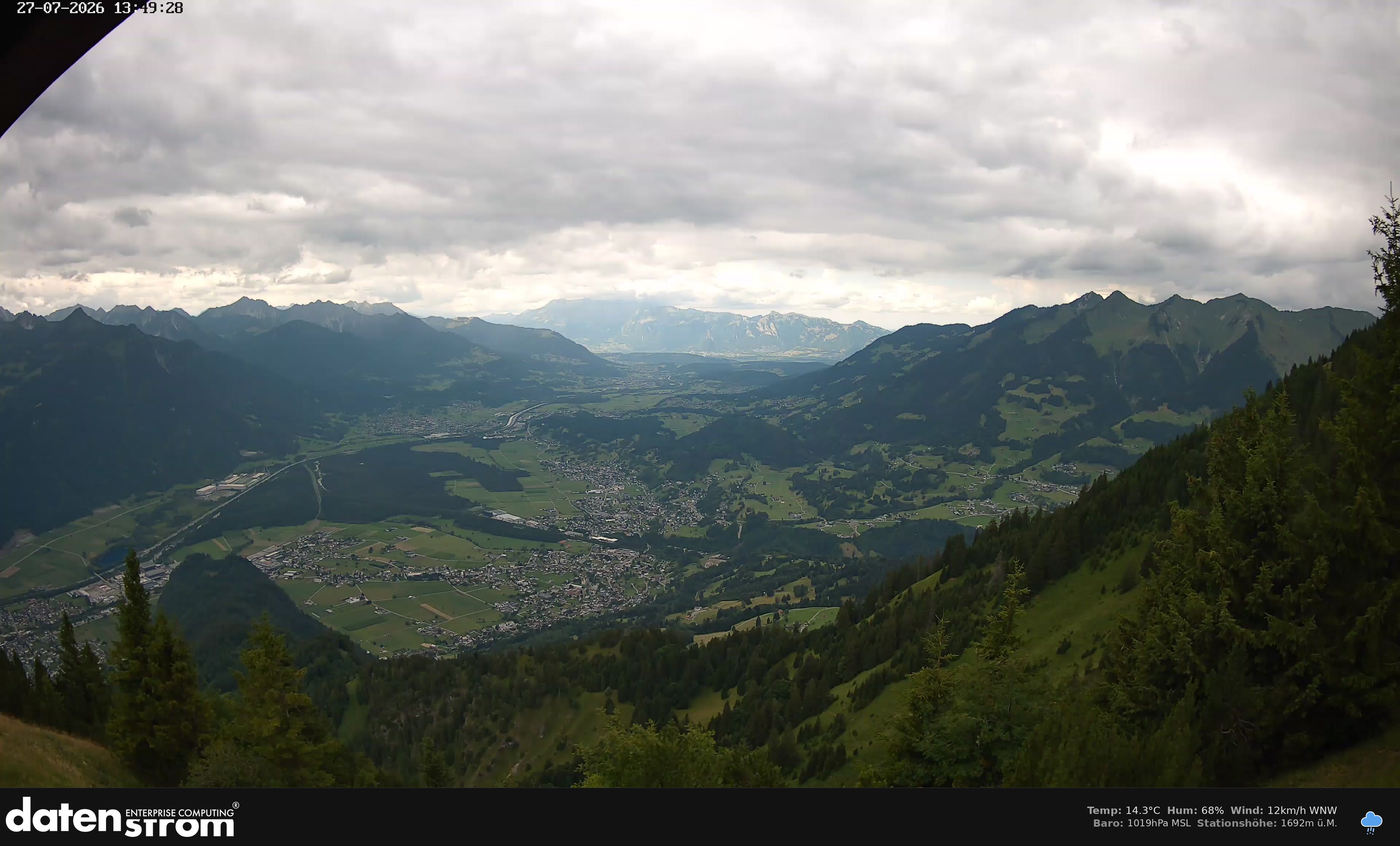 Bludenz - Walgau