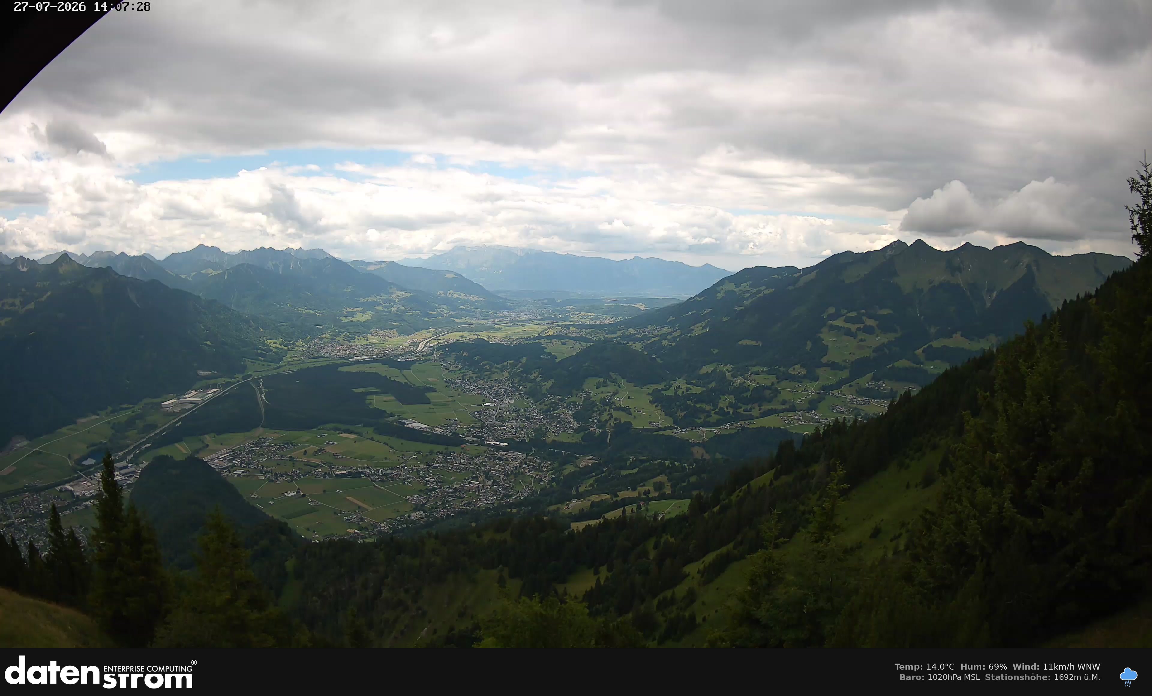 Bludenz - Walgau