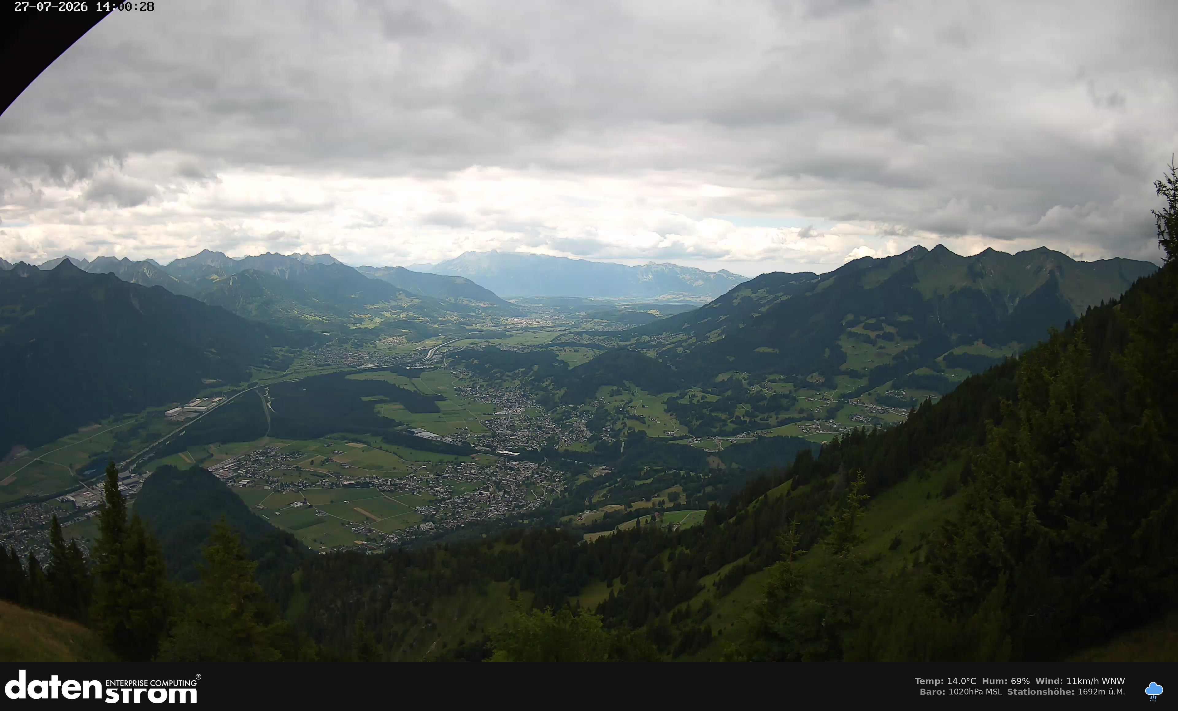 Bludenz - Walgau