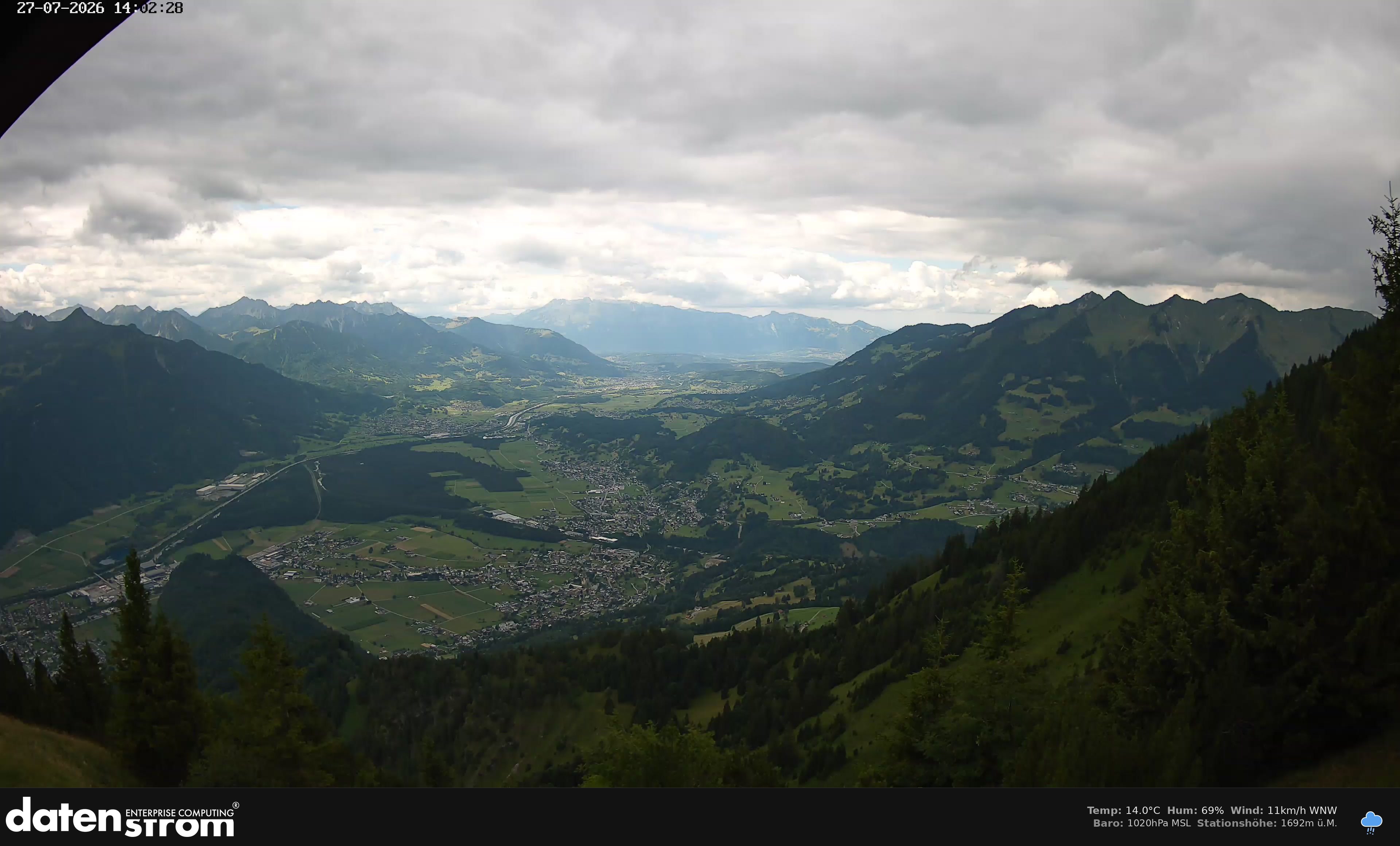 Bludenz - Walgau