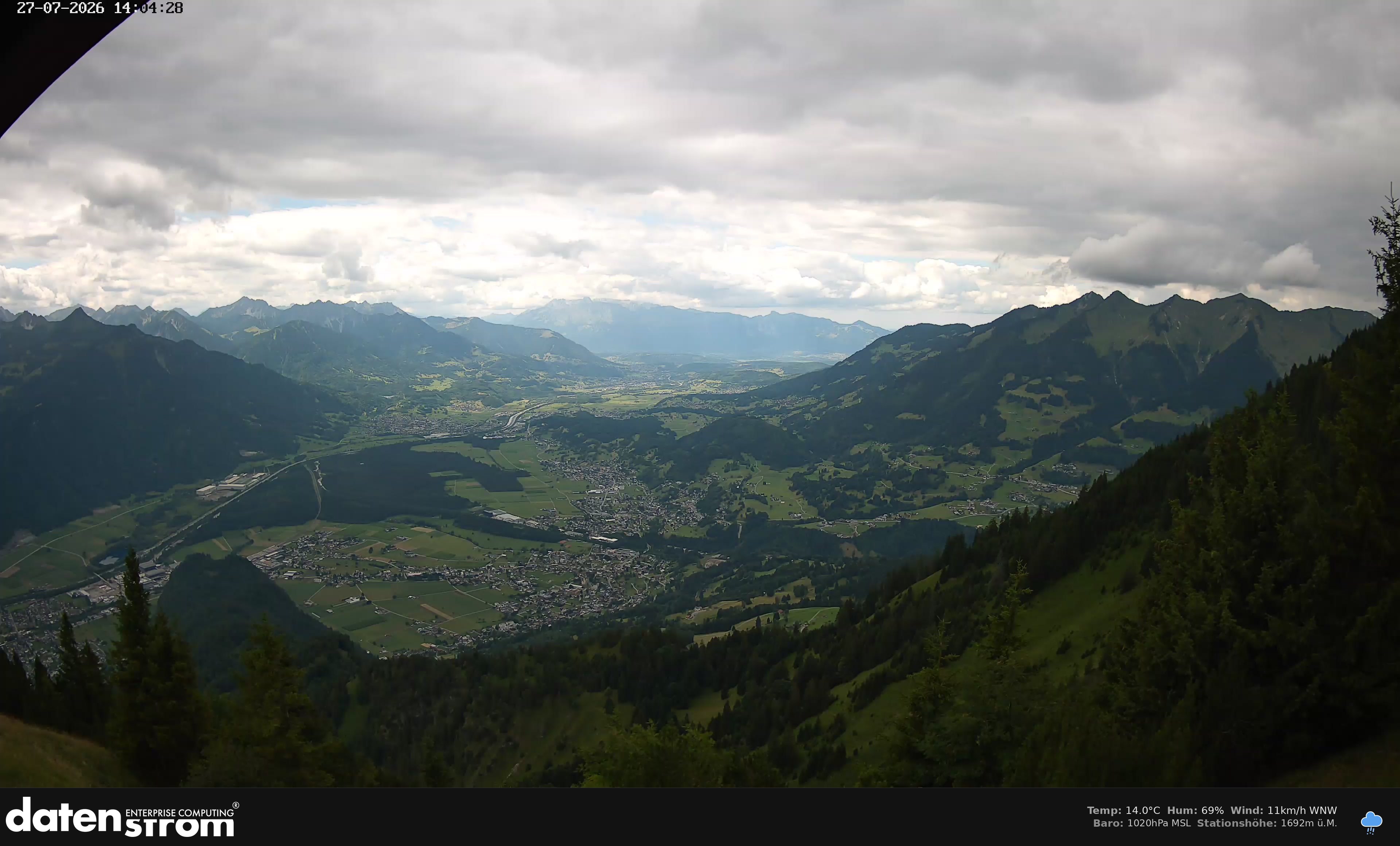 Bludenz - Walgau