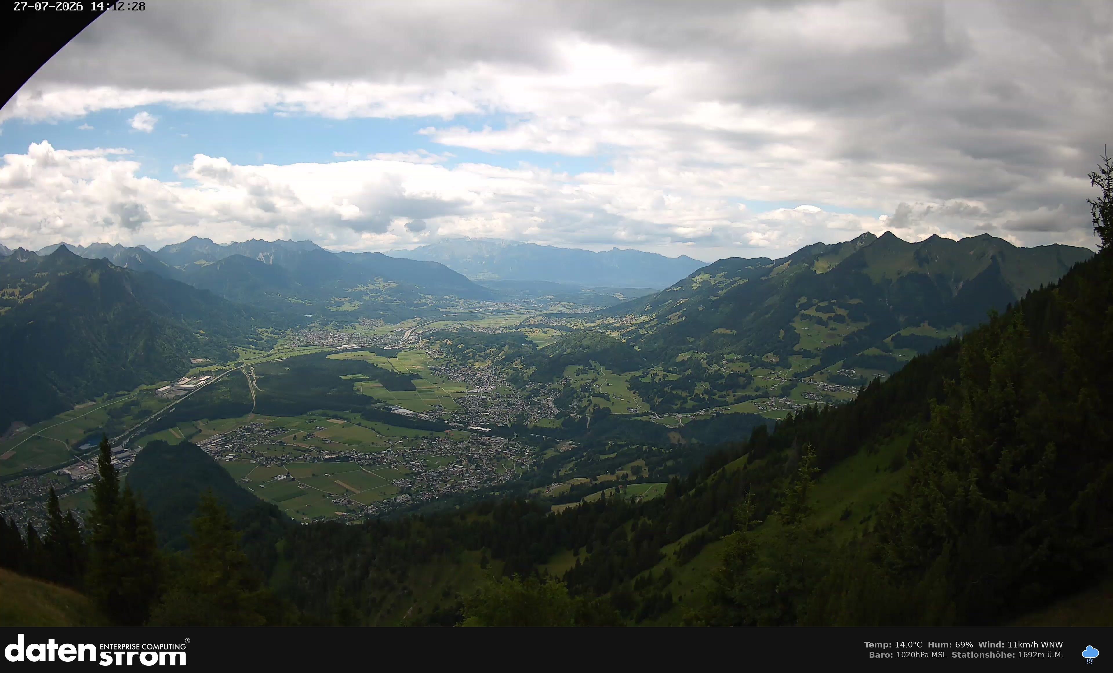 Bludenz - Walgau