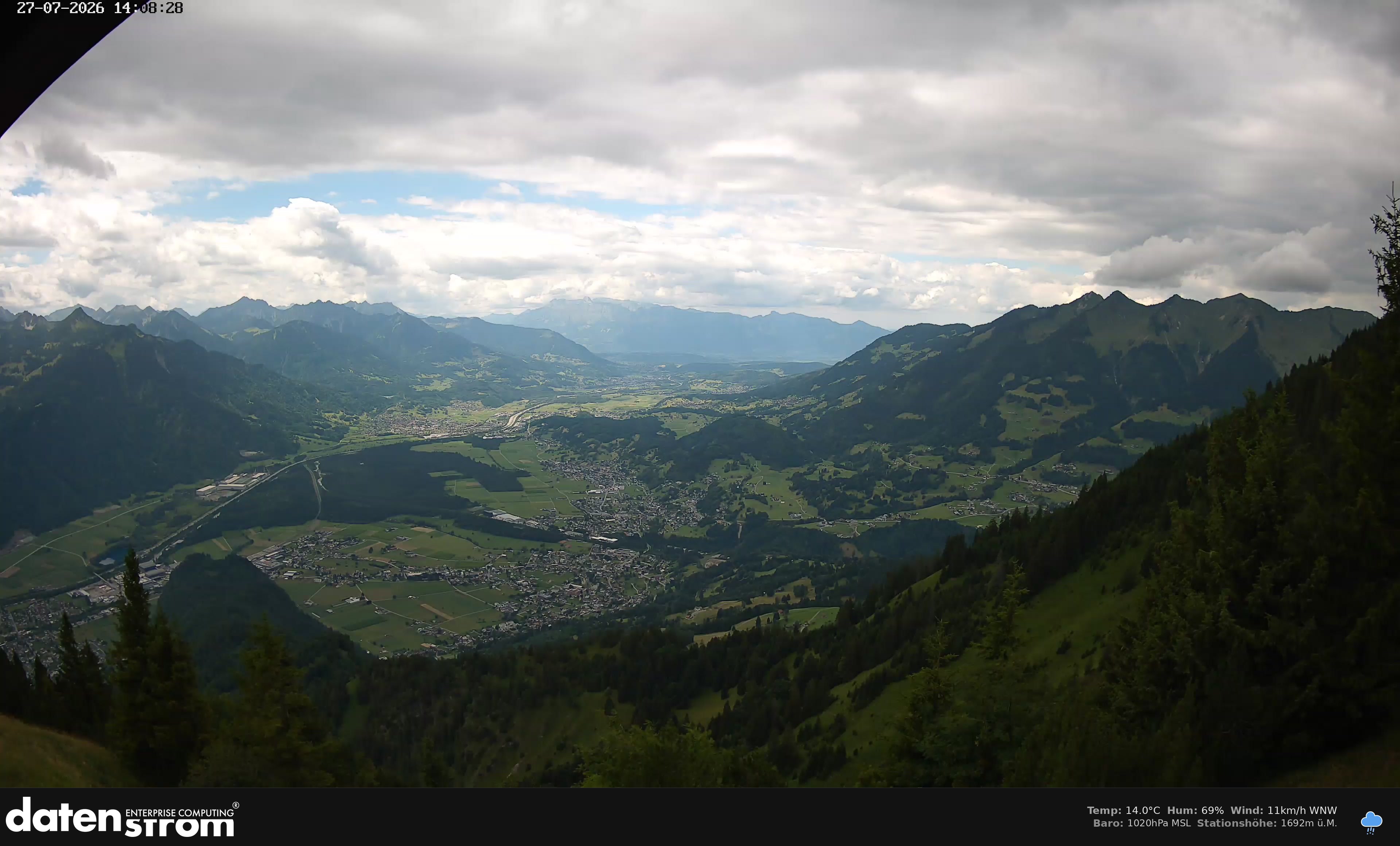 Bludenz - Walgau