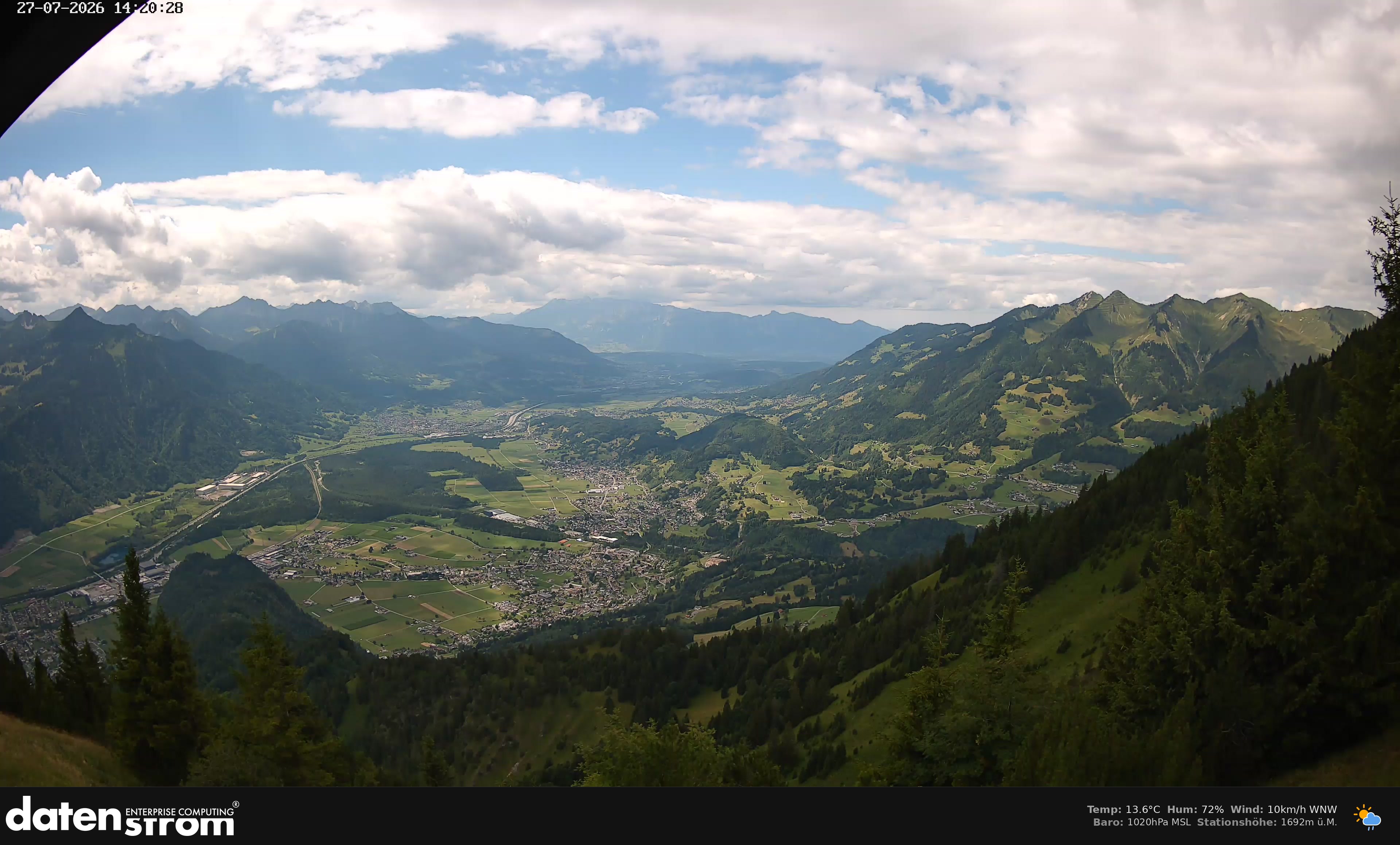 Bludenz - Walgau
