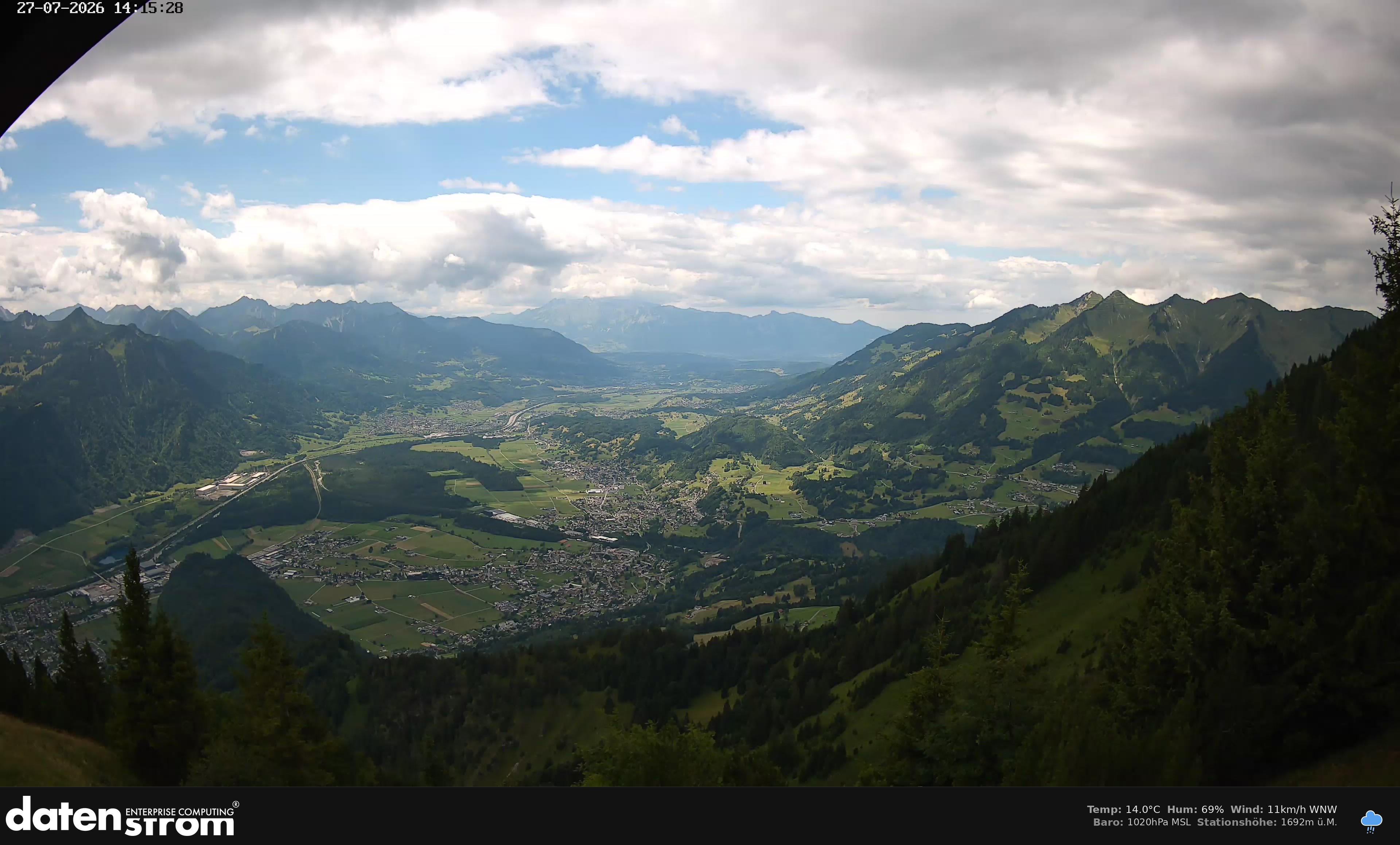 Bludenz - Walgau