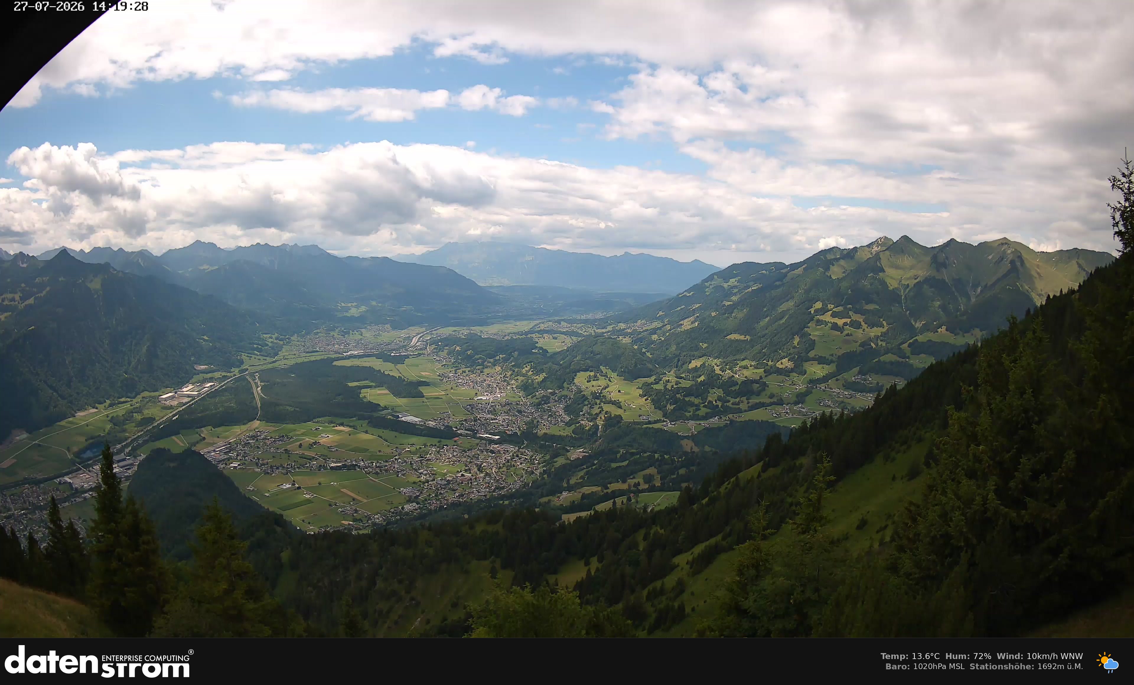 Bludenz - Walgau