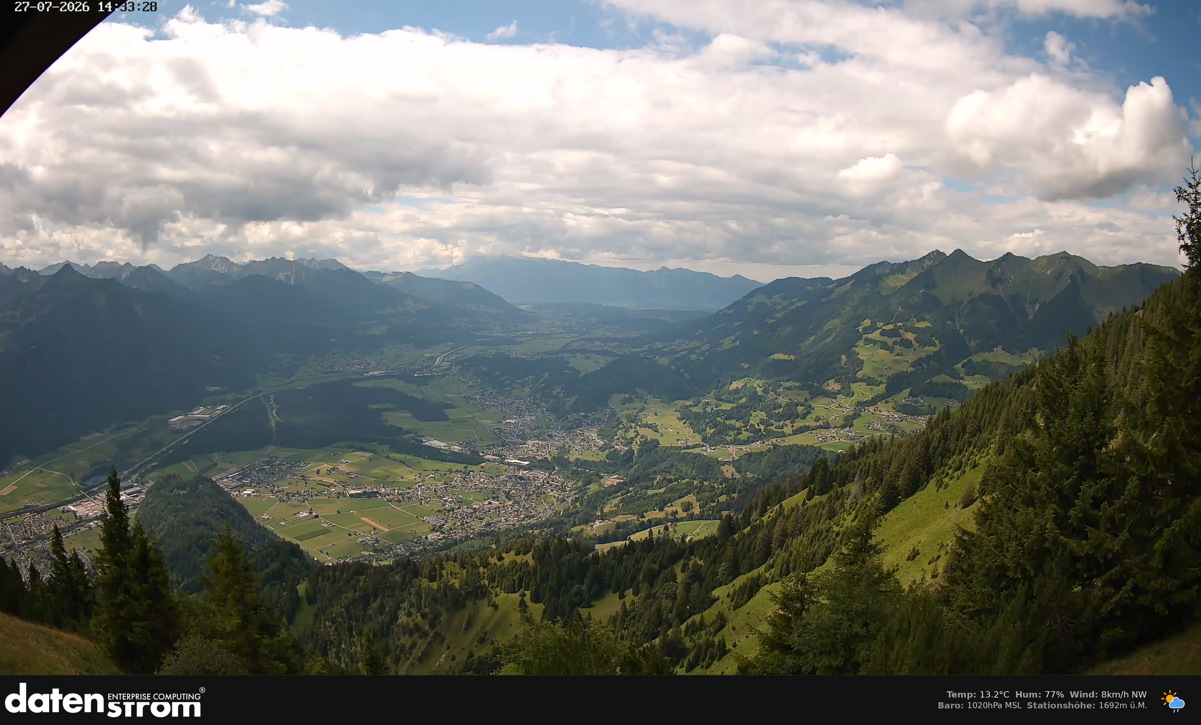 Bludenz - Walgau