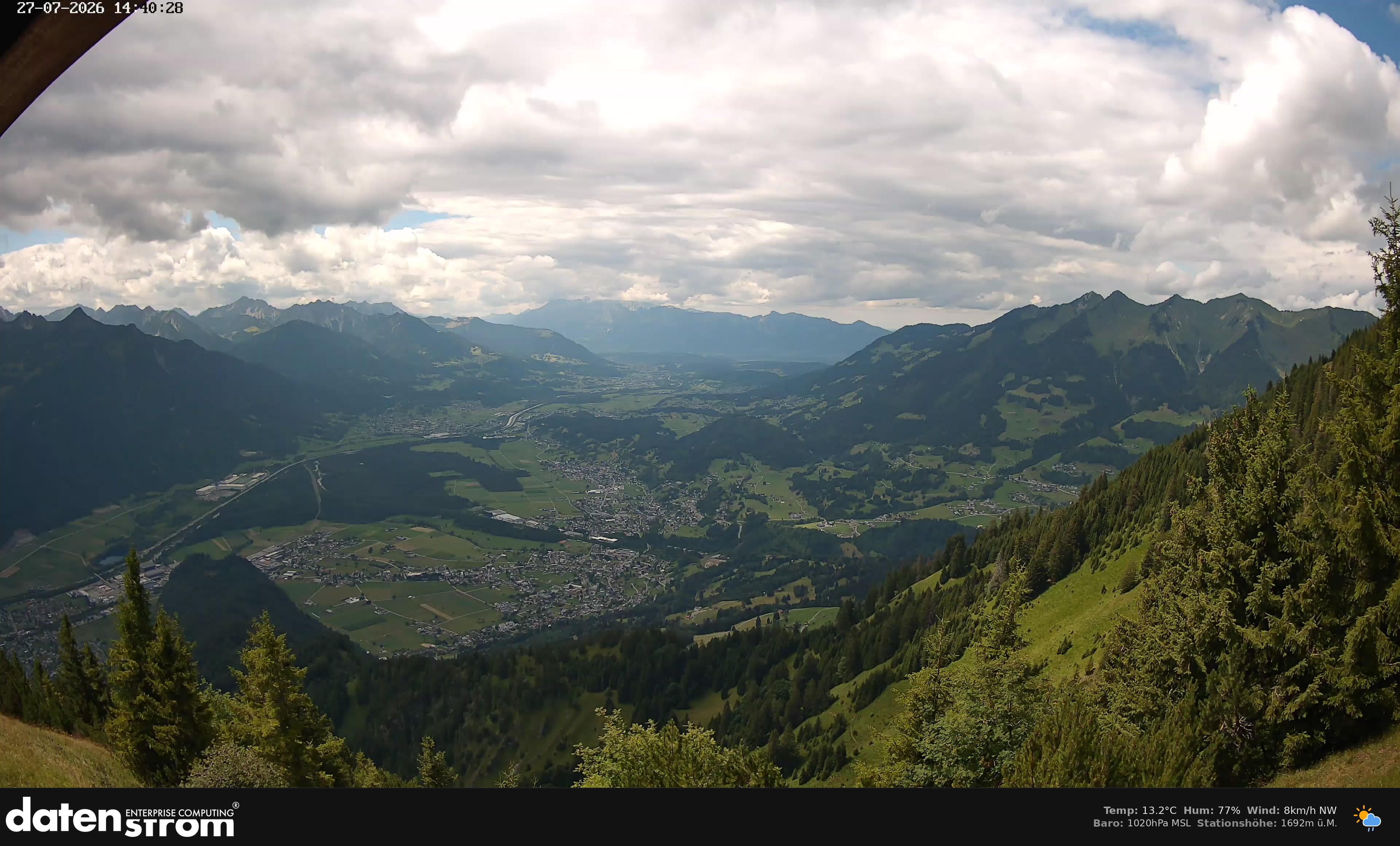 Bludenz - Walgau