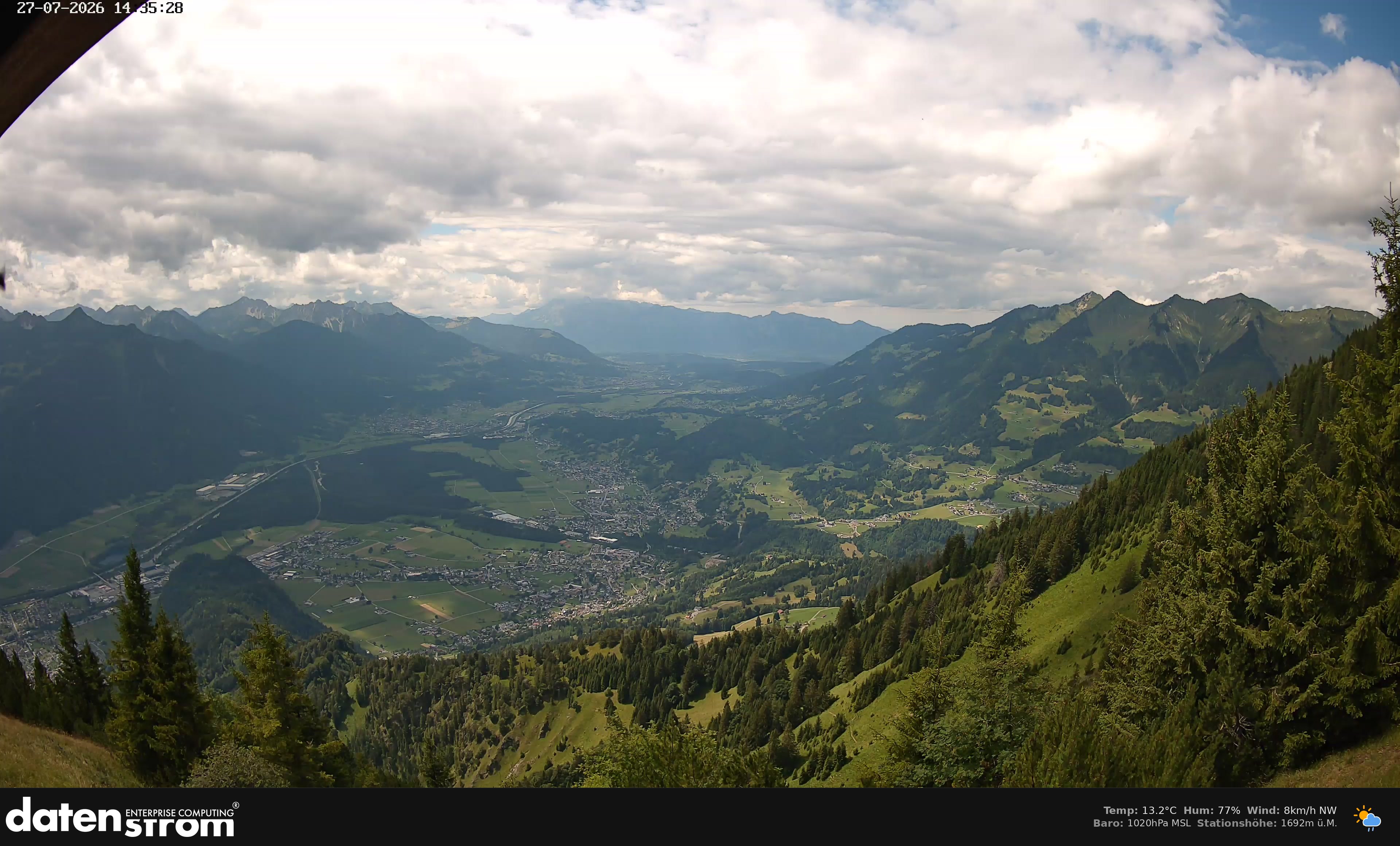Bludenz - Walgau