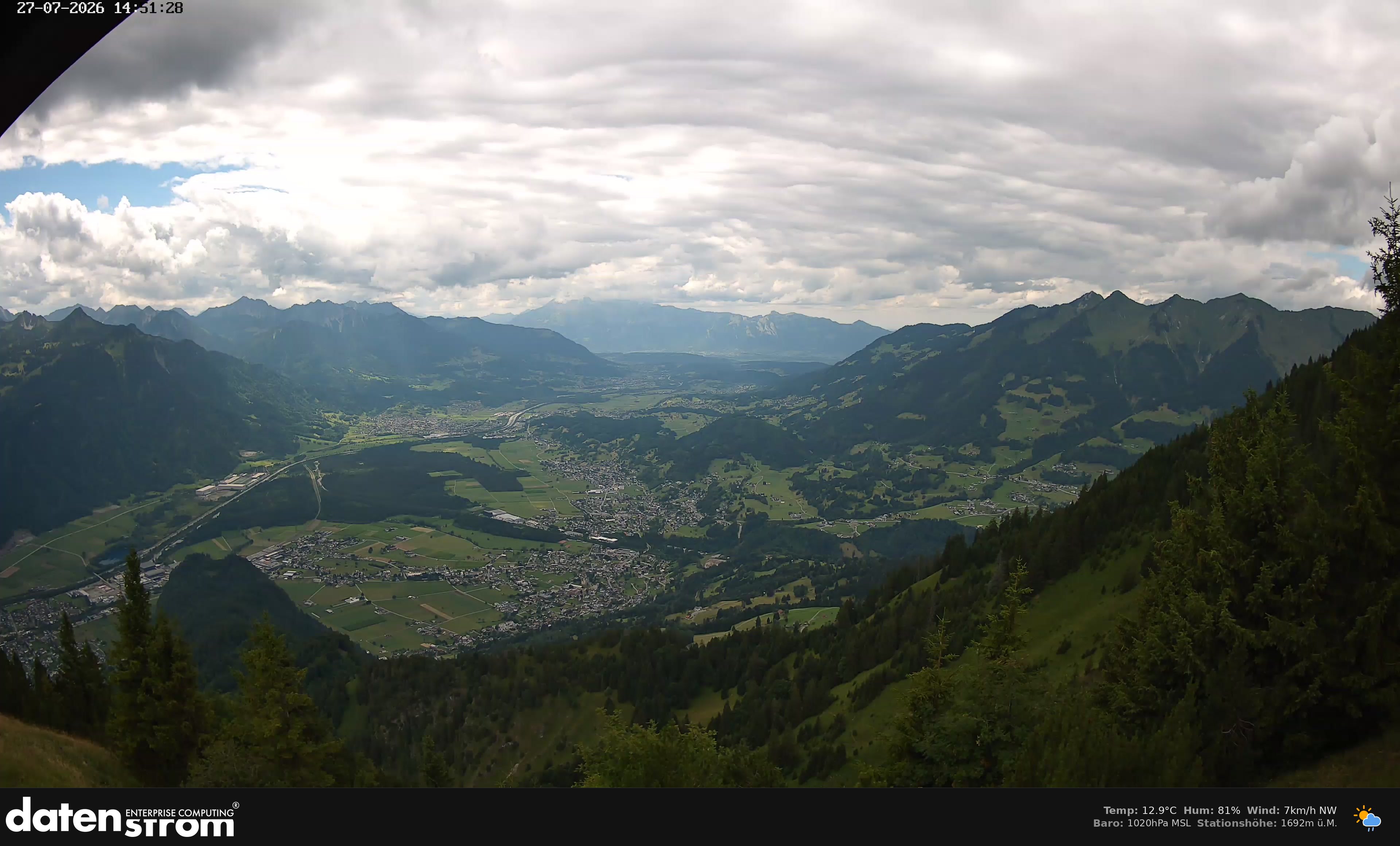 Bludenz - Walgau