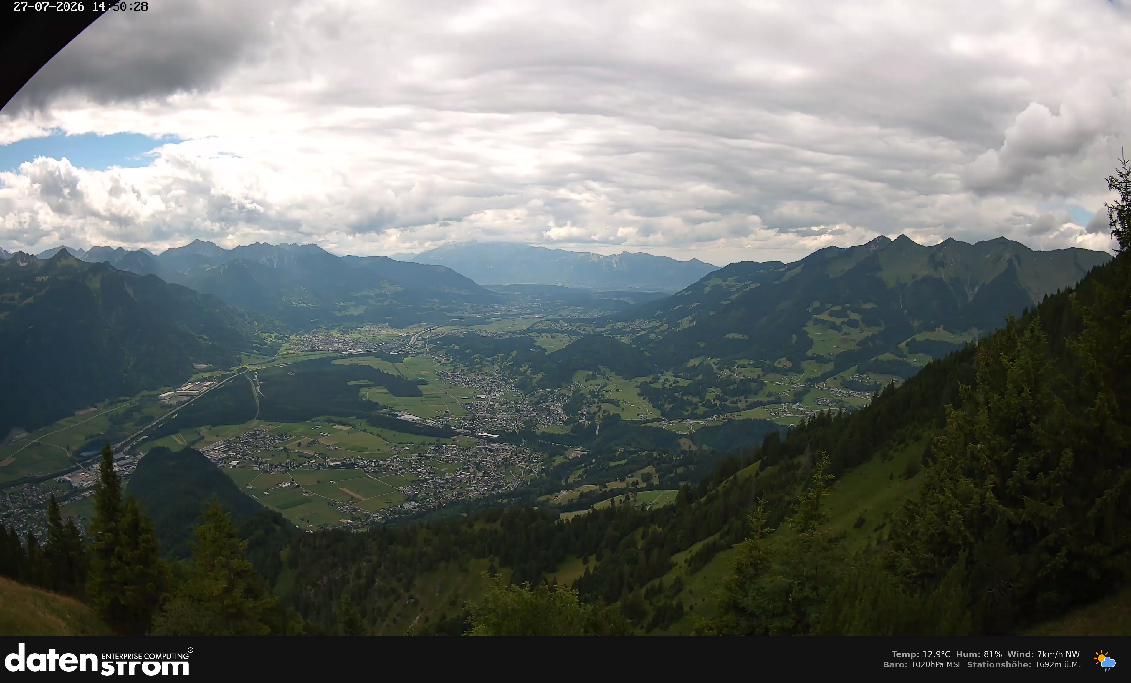 Bludenz - Walgau