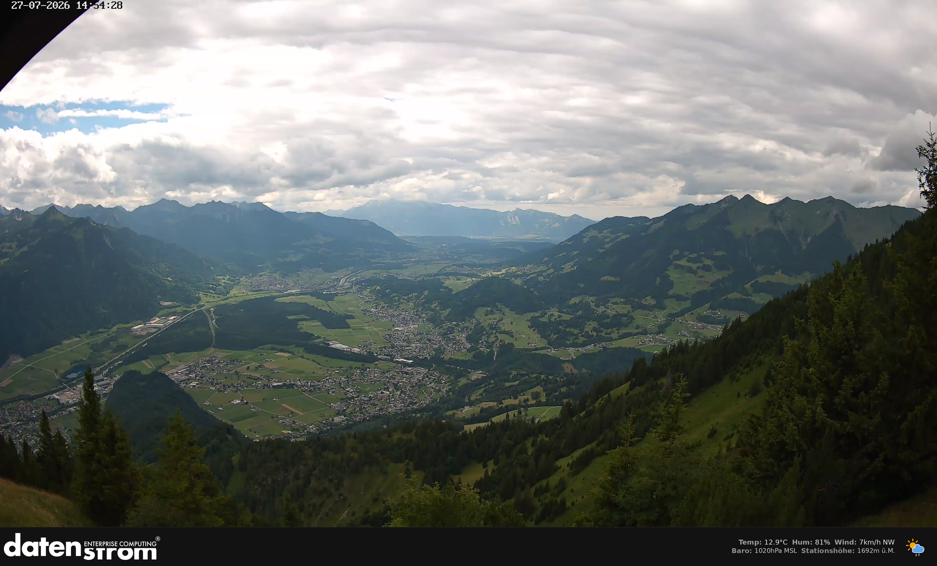 Bludenz - Walgau